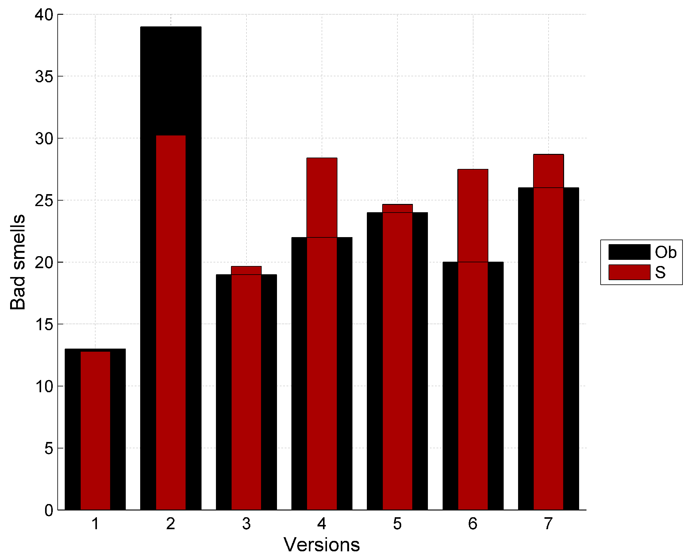 Entropy 20 00372 g008