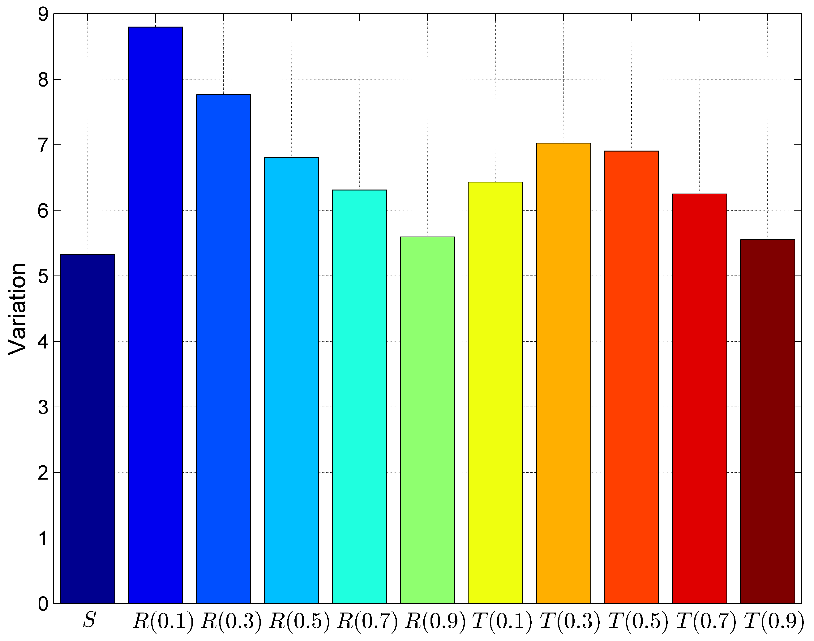 Entropy 20 00372 g014
