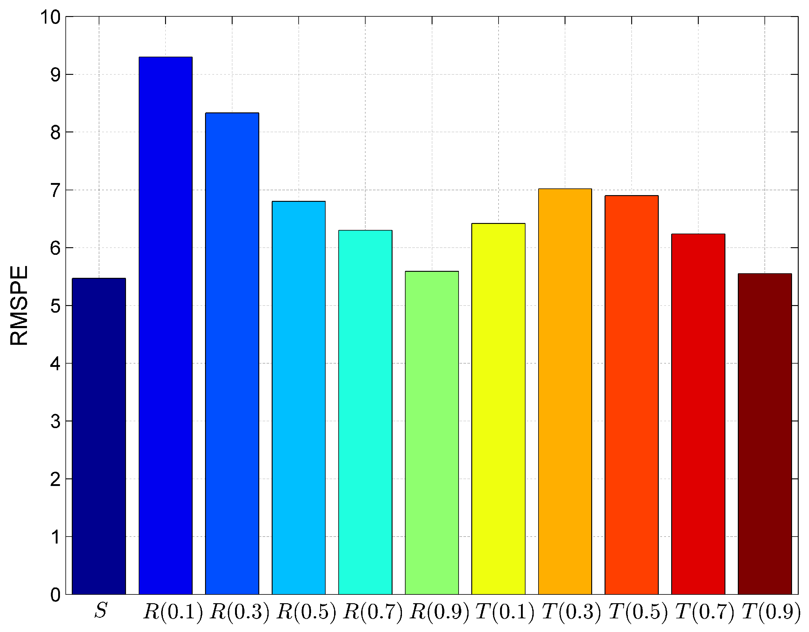 Entropy 20 00372 g015