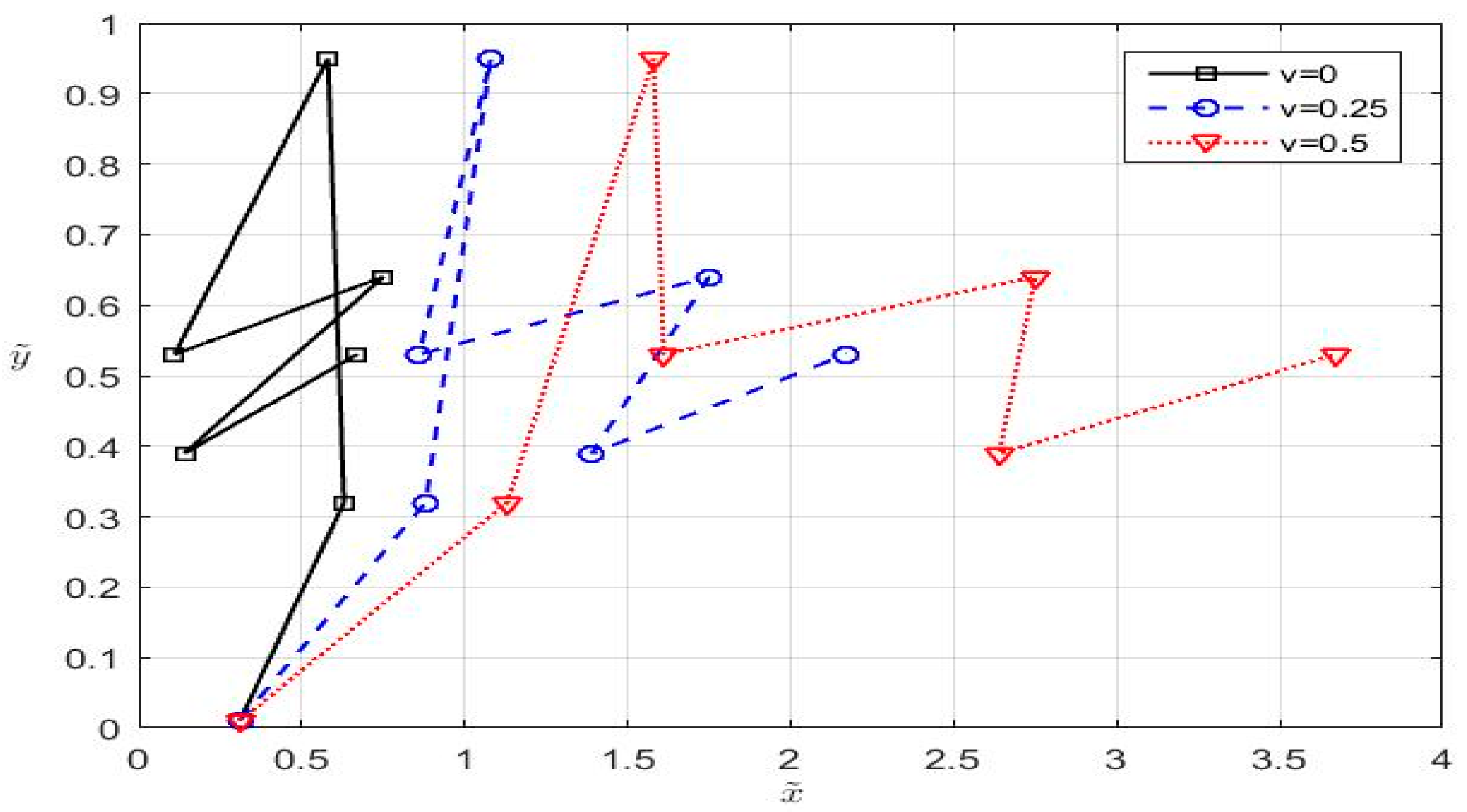 Entropy 20 00378 g003 Entropy 20 00378 g003