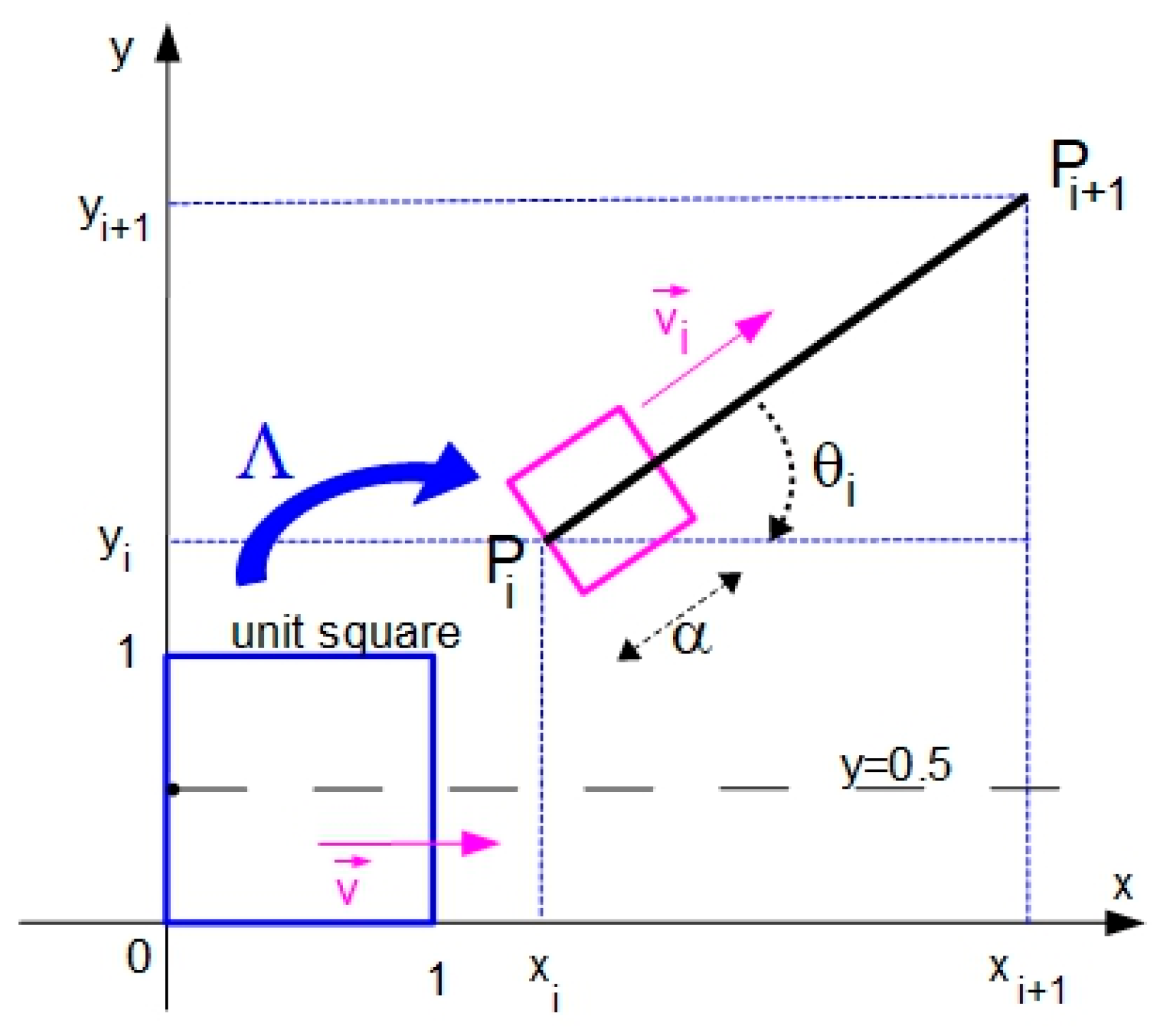 Entropy 20 00378 g004 Entropy 20 00378 g004