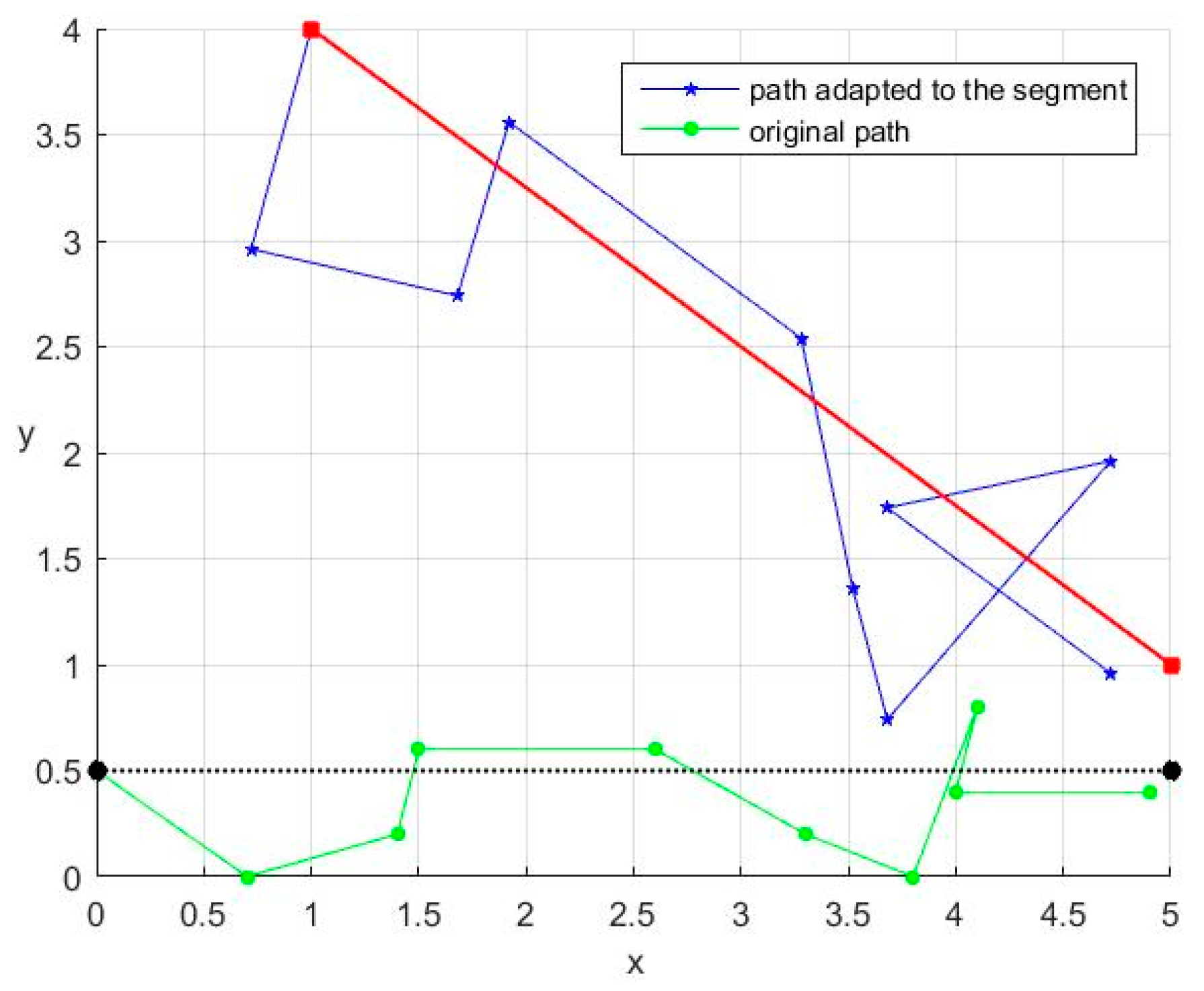 Entropy 20 00378 g005 Entropy 20 00378 g005