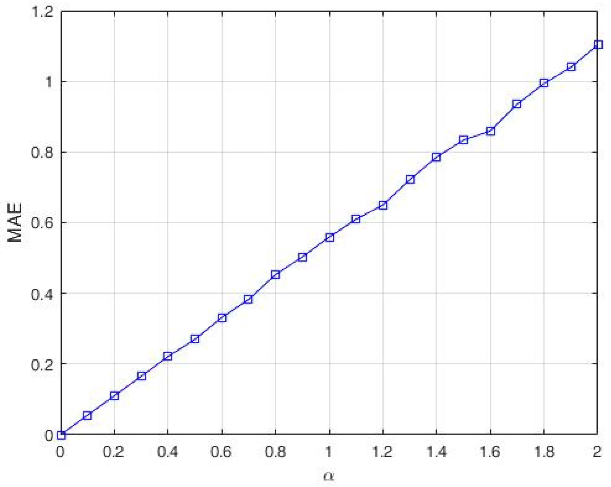 Entropy 20 00378 g010 Entropy 20 00378 g010