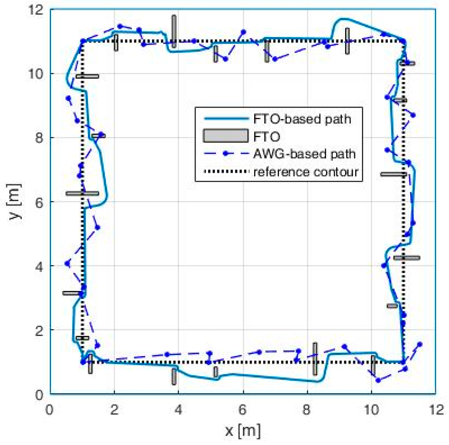Entropy 20 00378 g012 Entropy 20 00378 g012