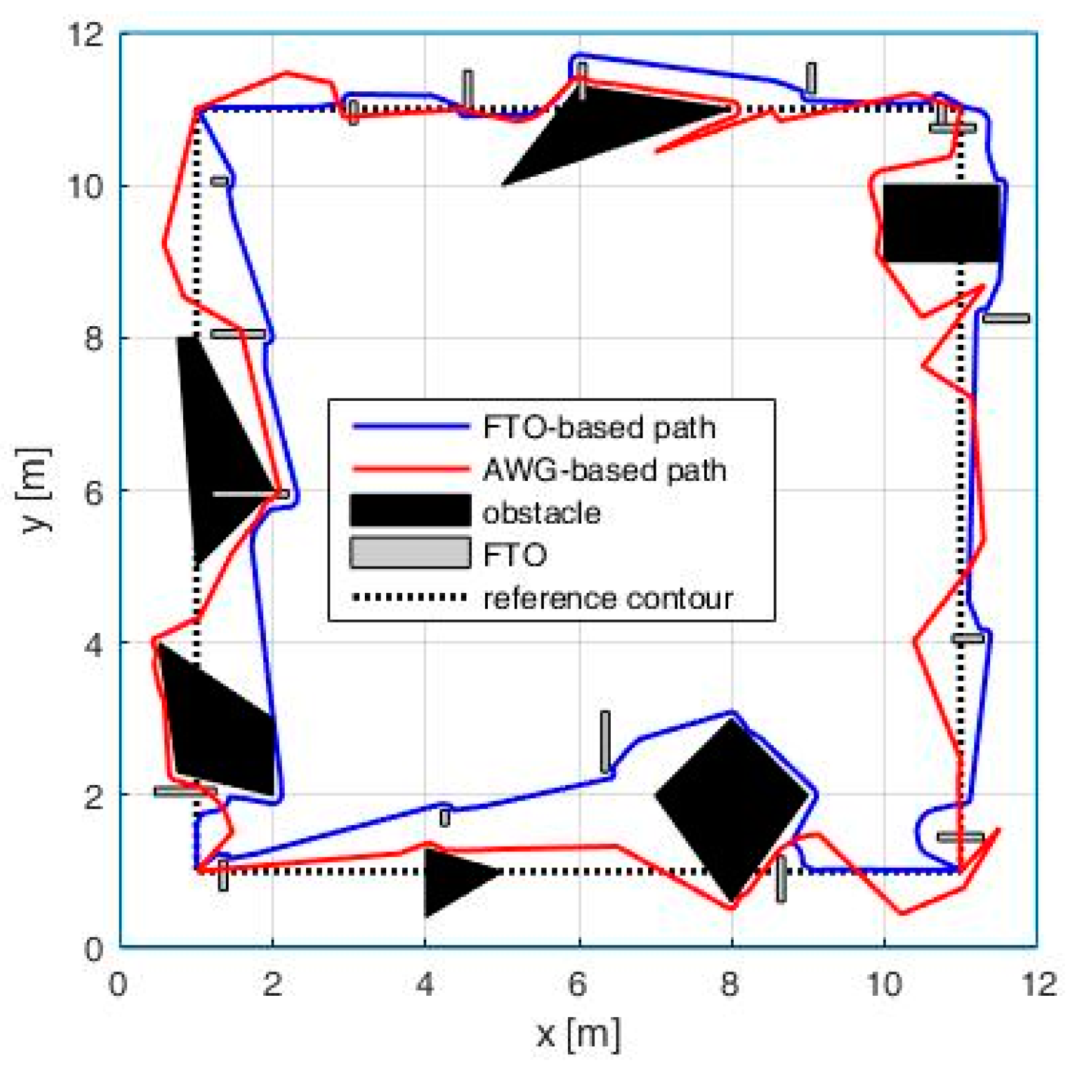 Entropy 20 00378 g013 Entropy 20 00378 g013