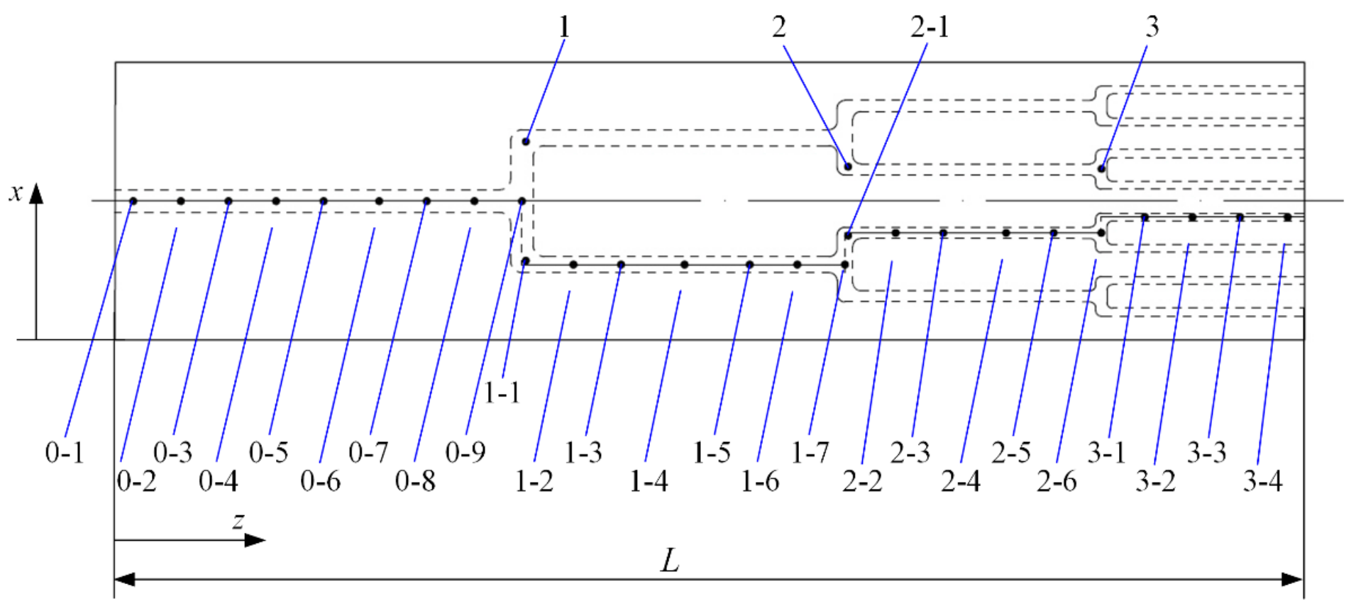 Entropy 20 00379 g003 550