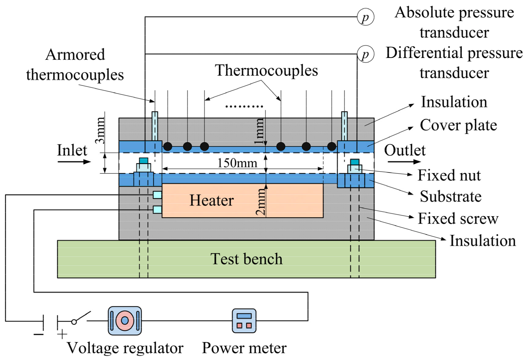 Entropy 20 00379 g004 550
