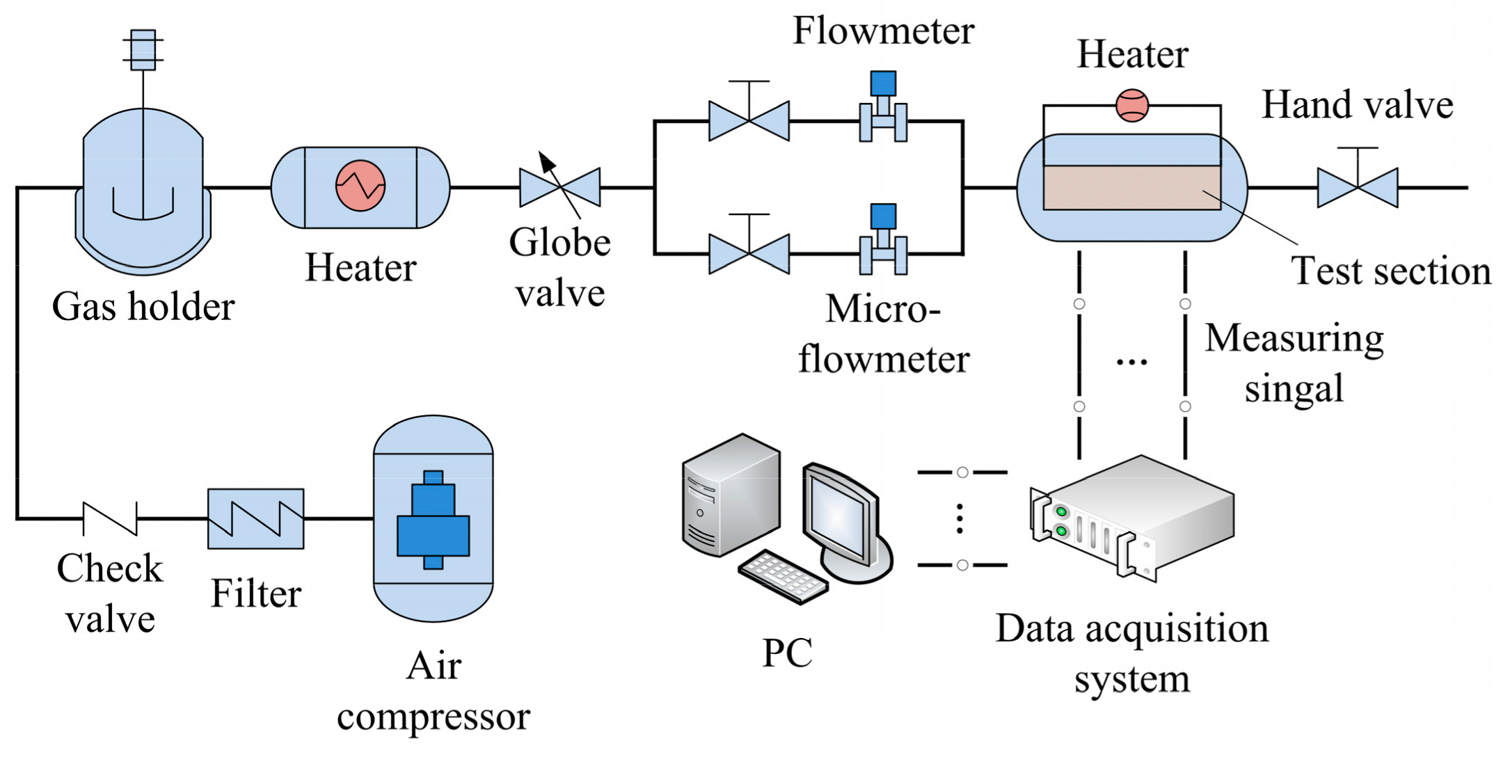 Entropy 20 00379 g005 550