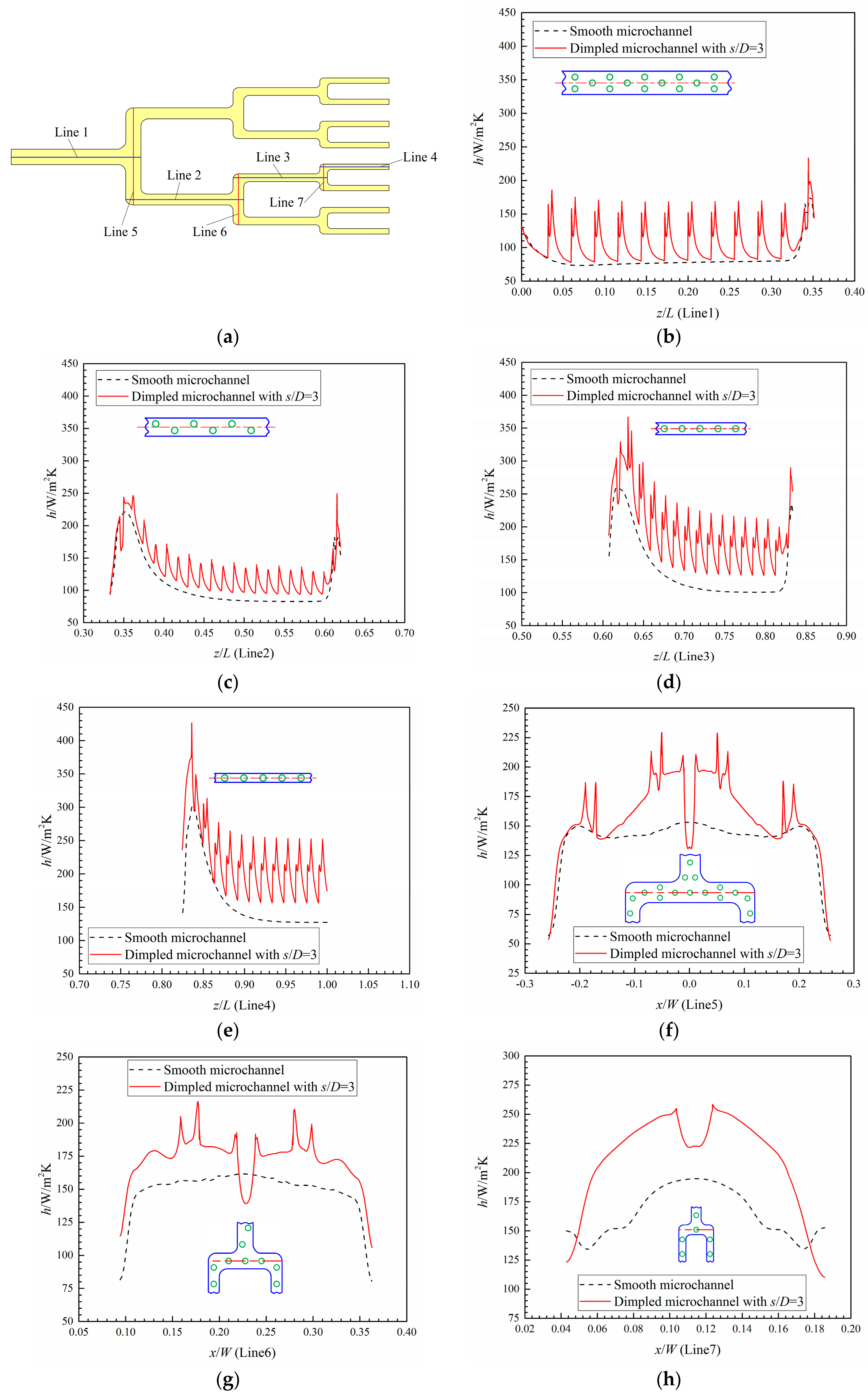 Entropy 20 00379 g015 550