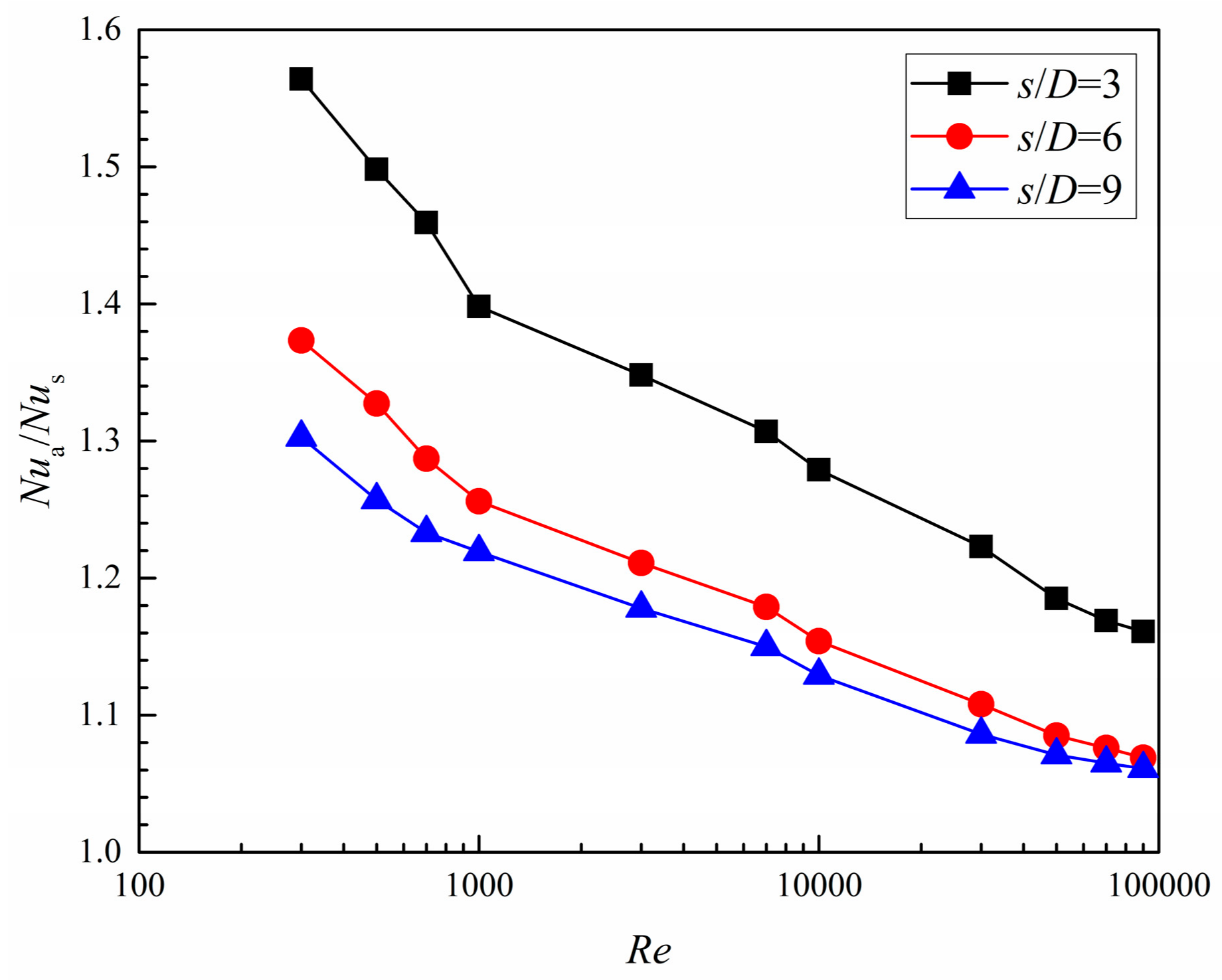 Entropy 20 00379 g016 550