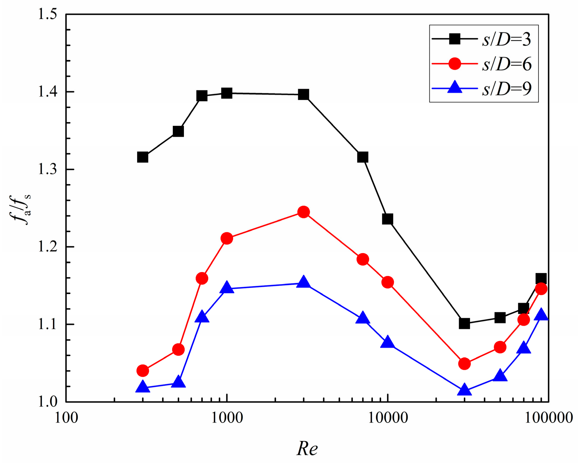 Entropy 20 00379 g017 550