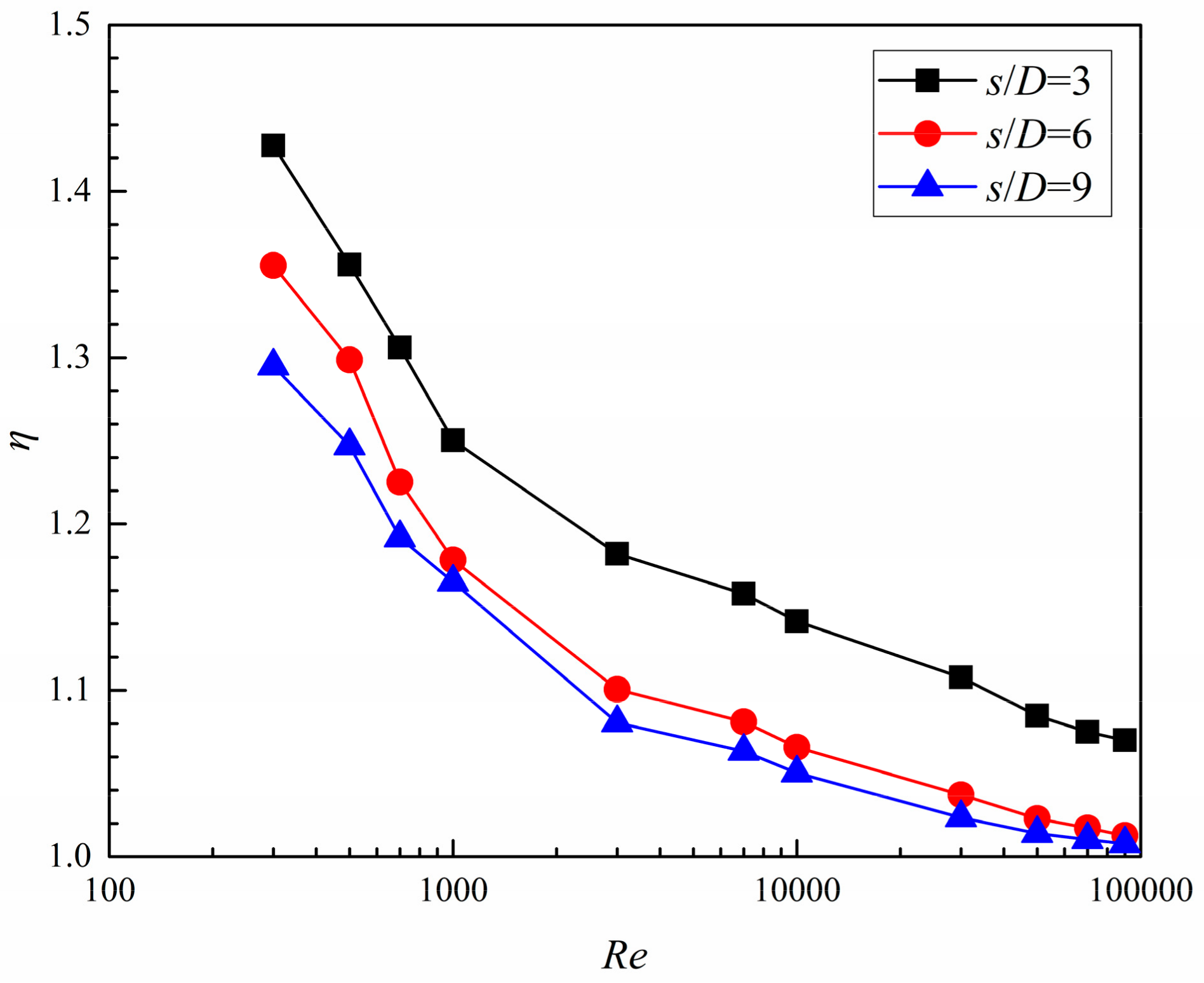 Entropy 20 00379 g018 550