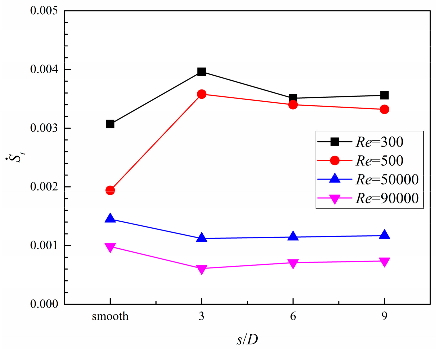 Entropy 20 00379 g019 550