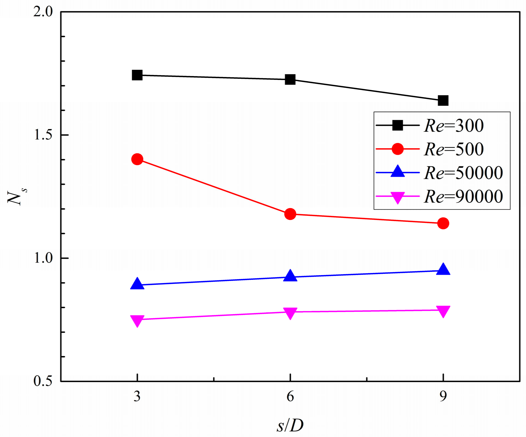 Entropy 20 00379 g021 550