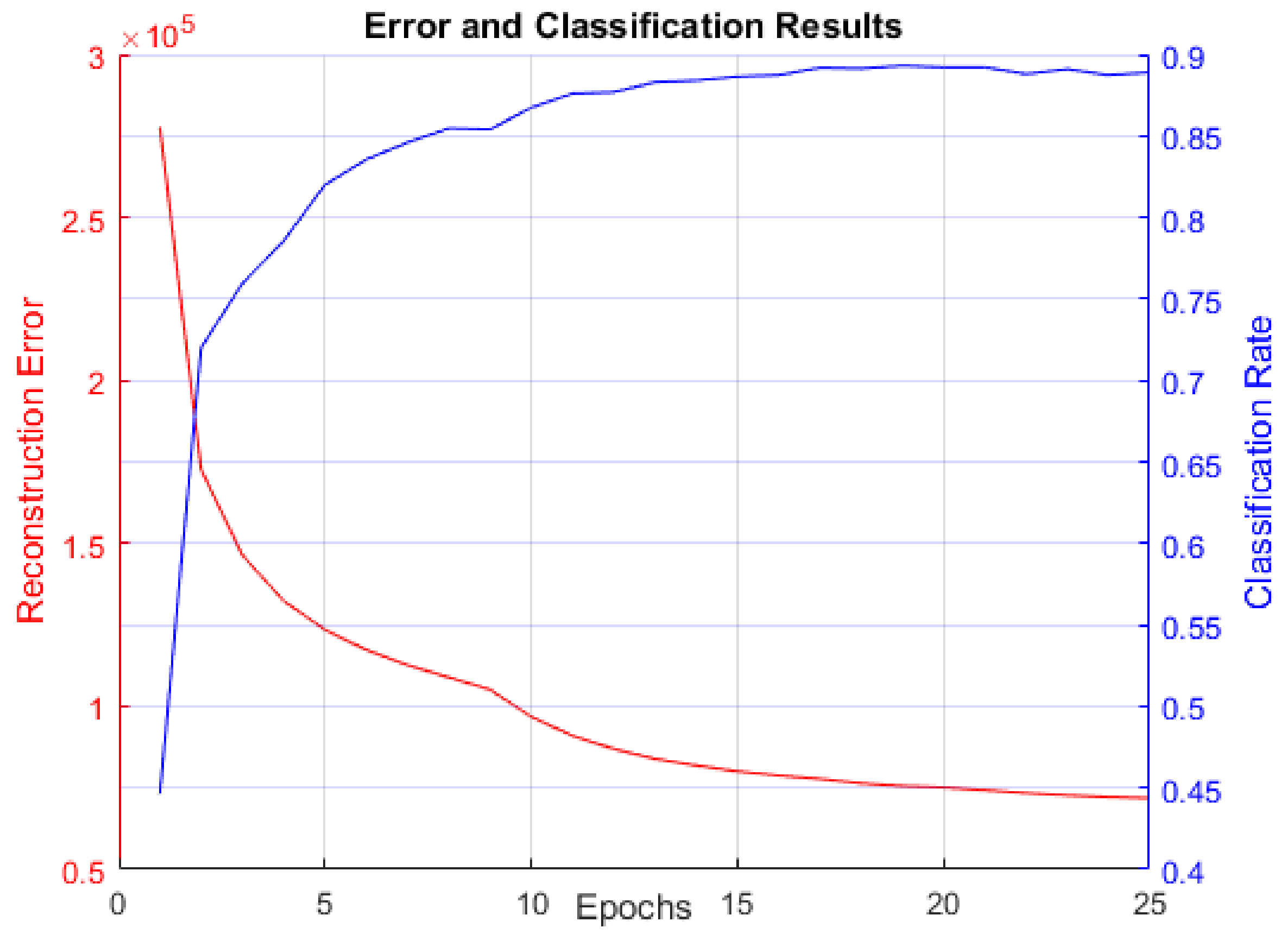 Entropy 20 00380 g008