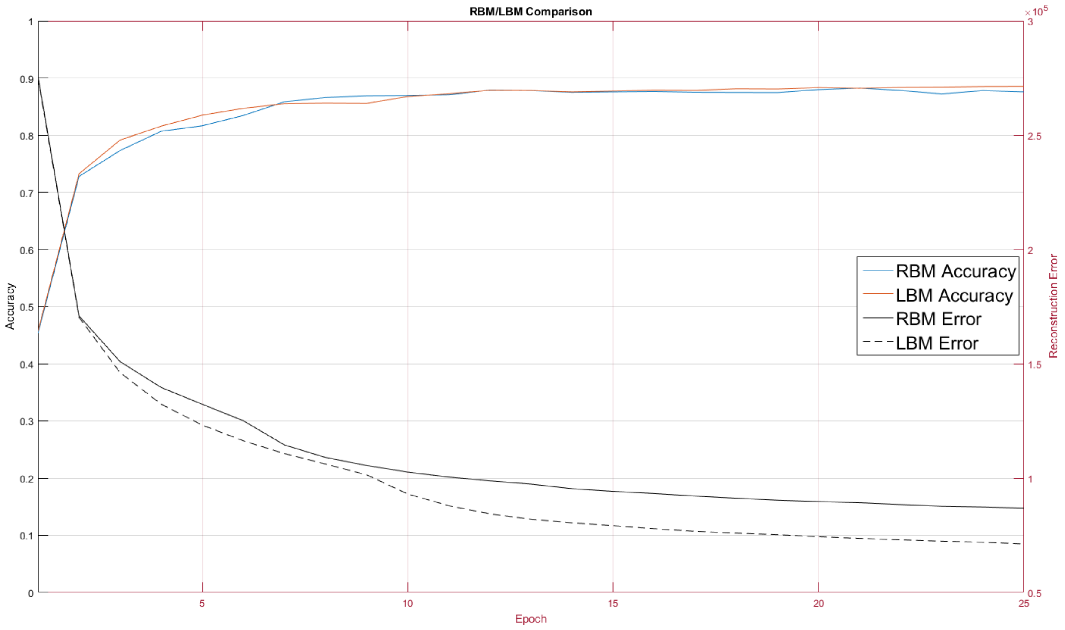 Entropy 20 00380 g009