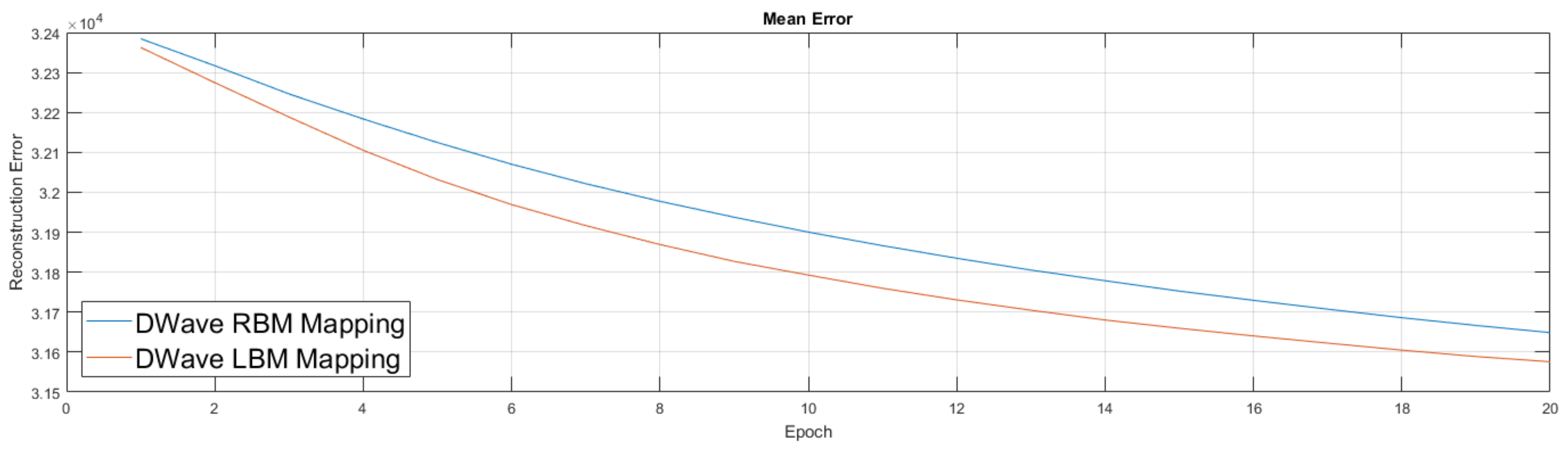Entropy 20 00380 g011