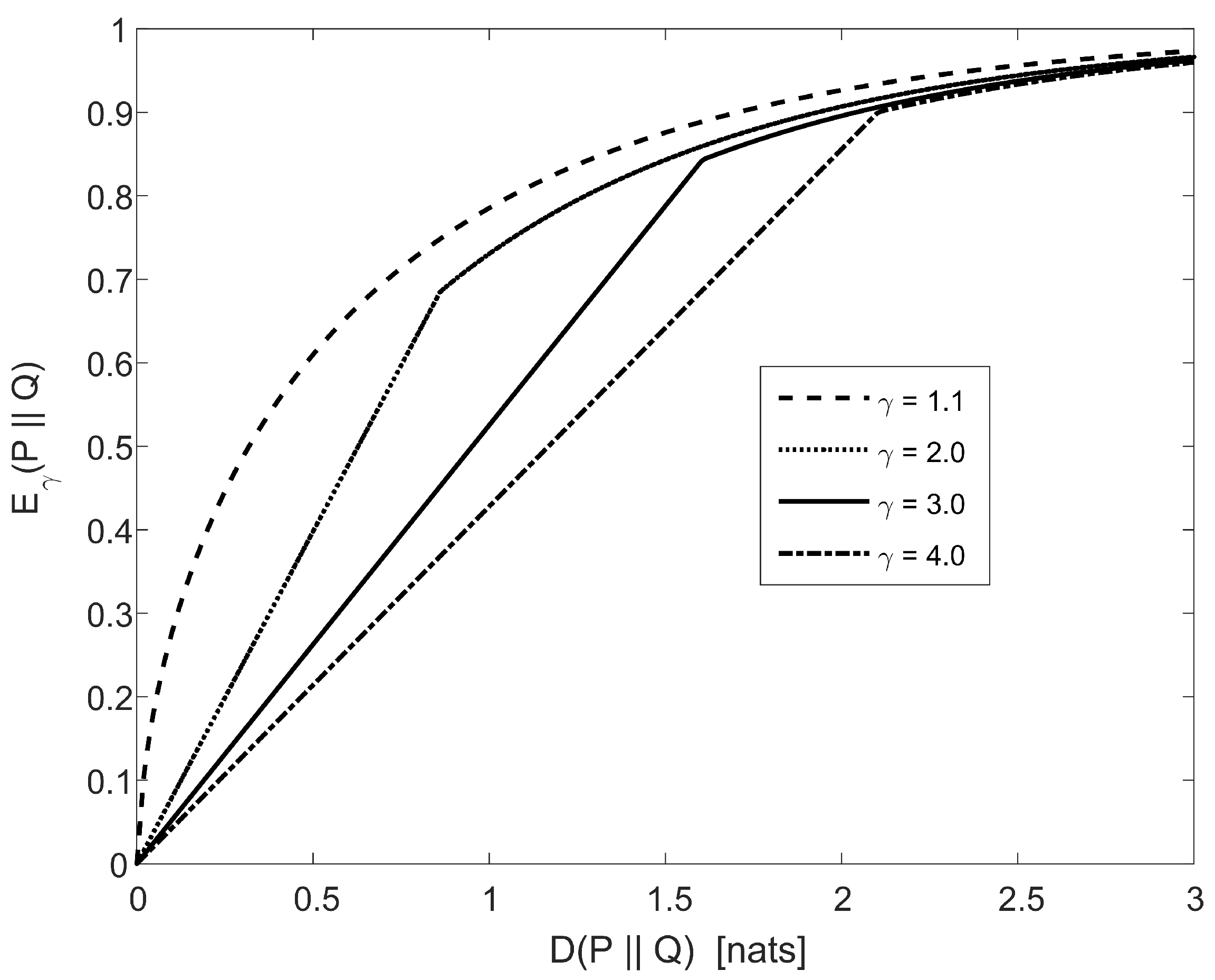 Entropy 20 00383 g001 Entropy 20 00383 g001
