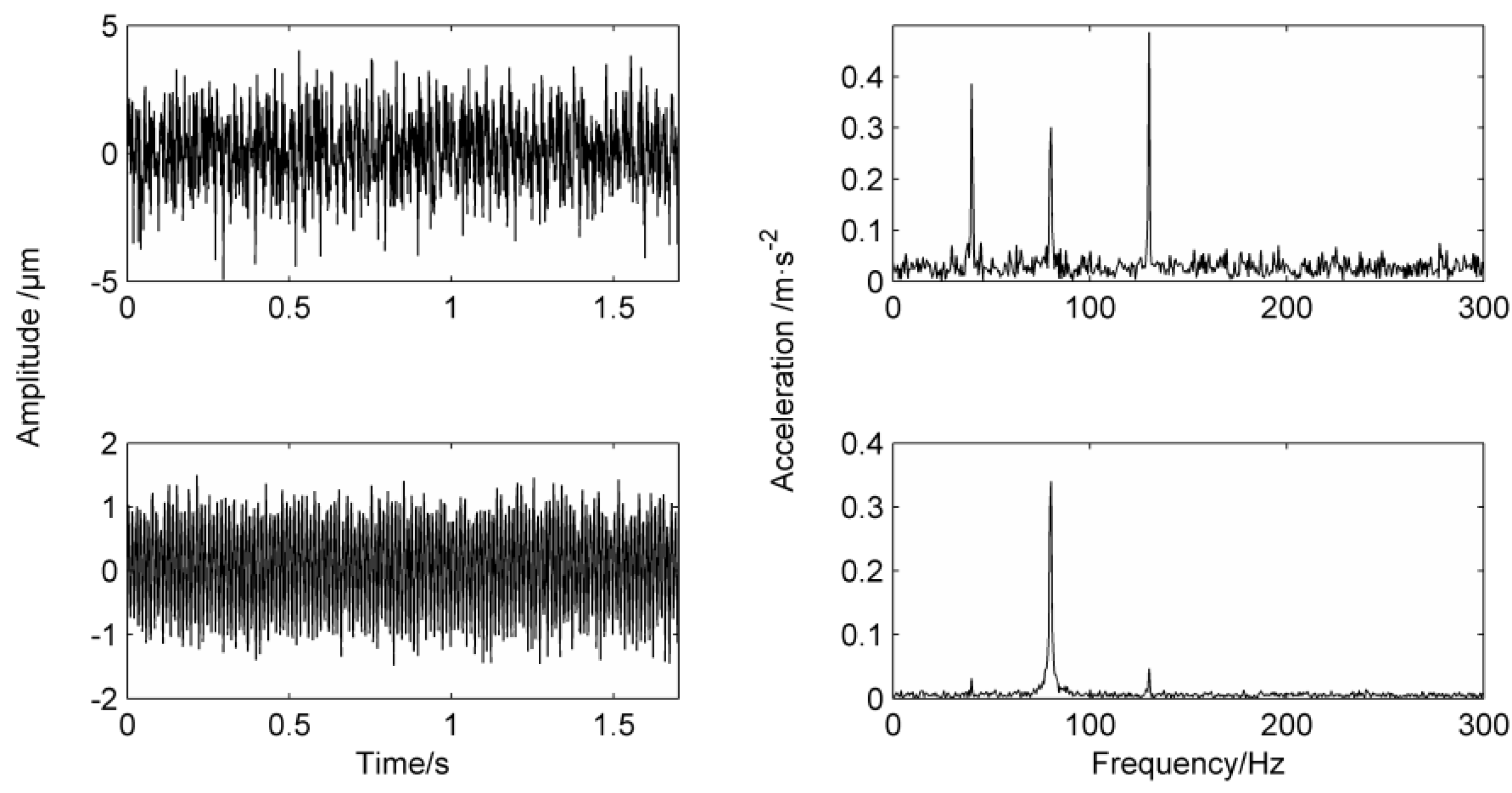 Entropy 20 00387 g002 550