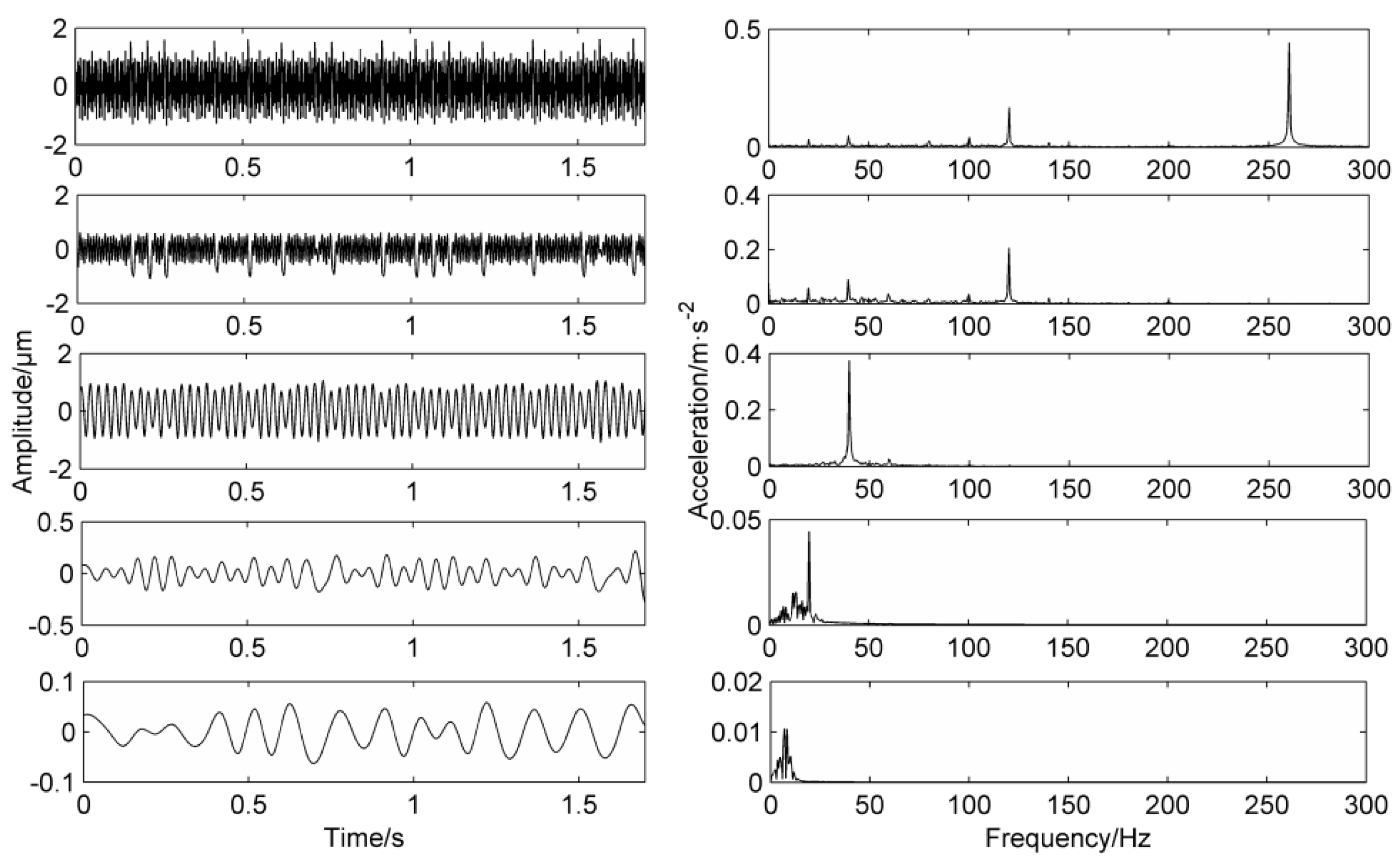 Entropy 20 00387 g007 550