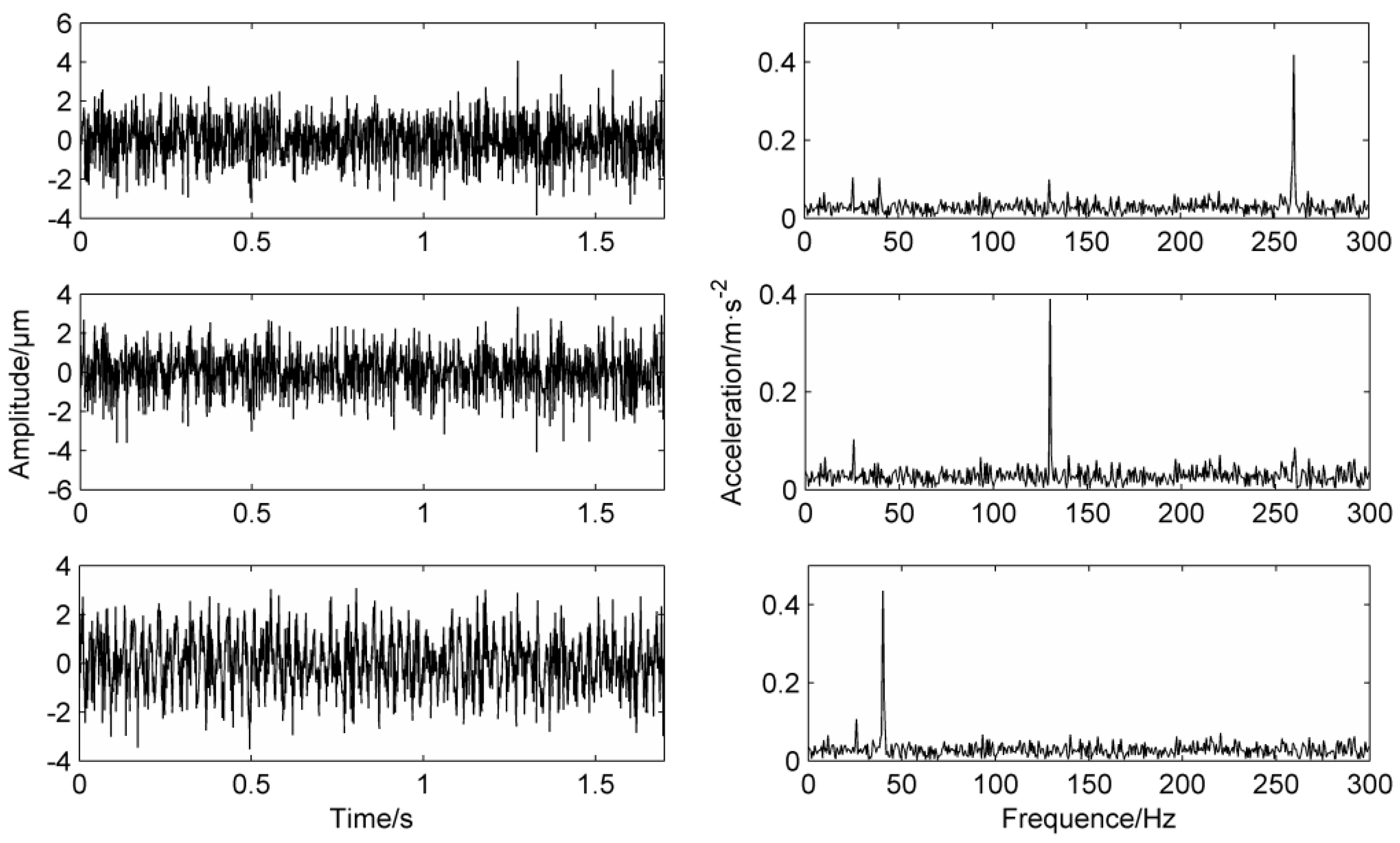 Entropy 20 00387 g009 550