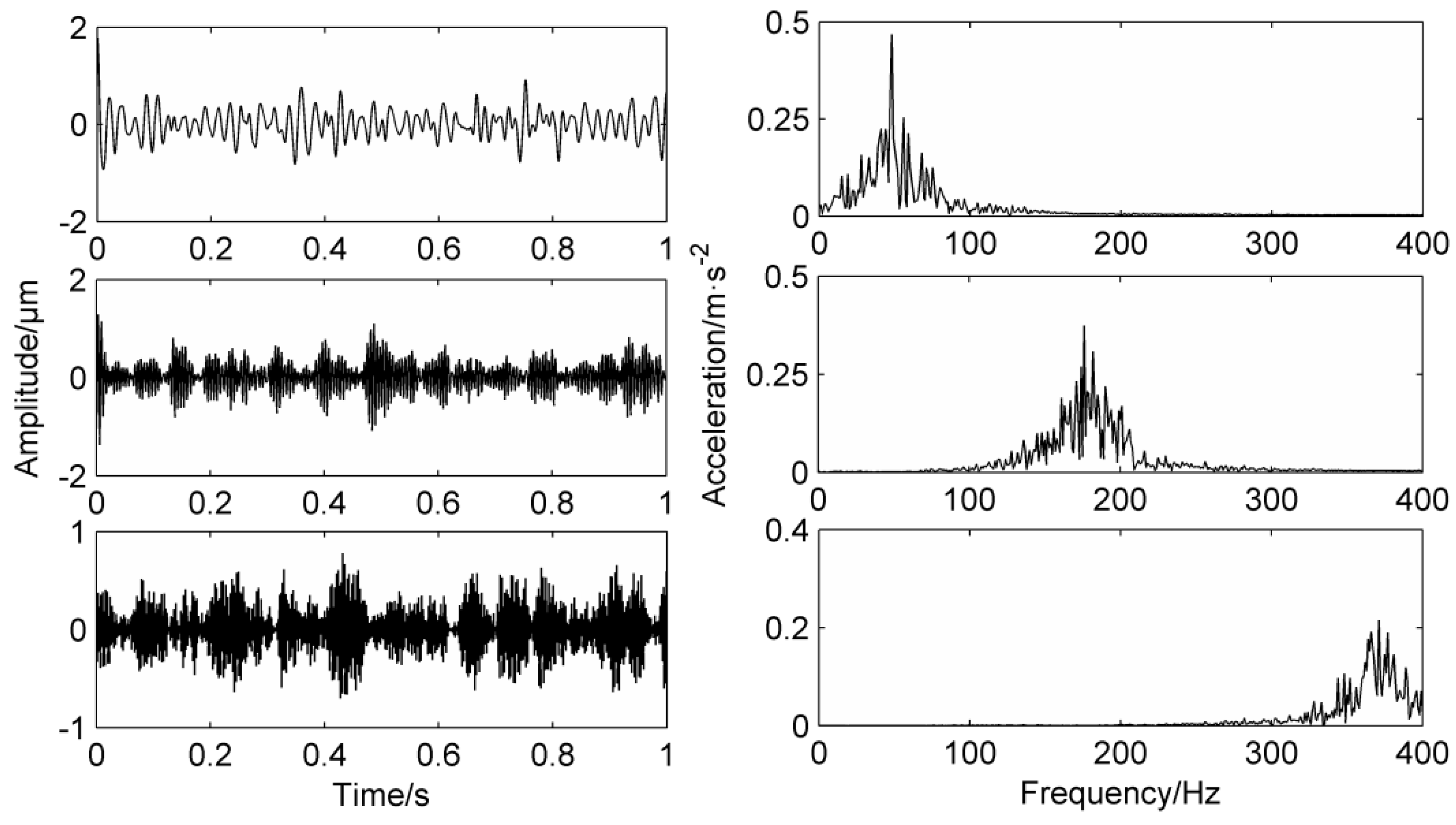 Entropy 20 00387 g011 550