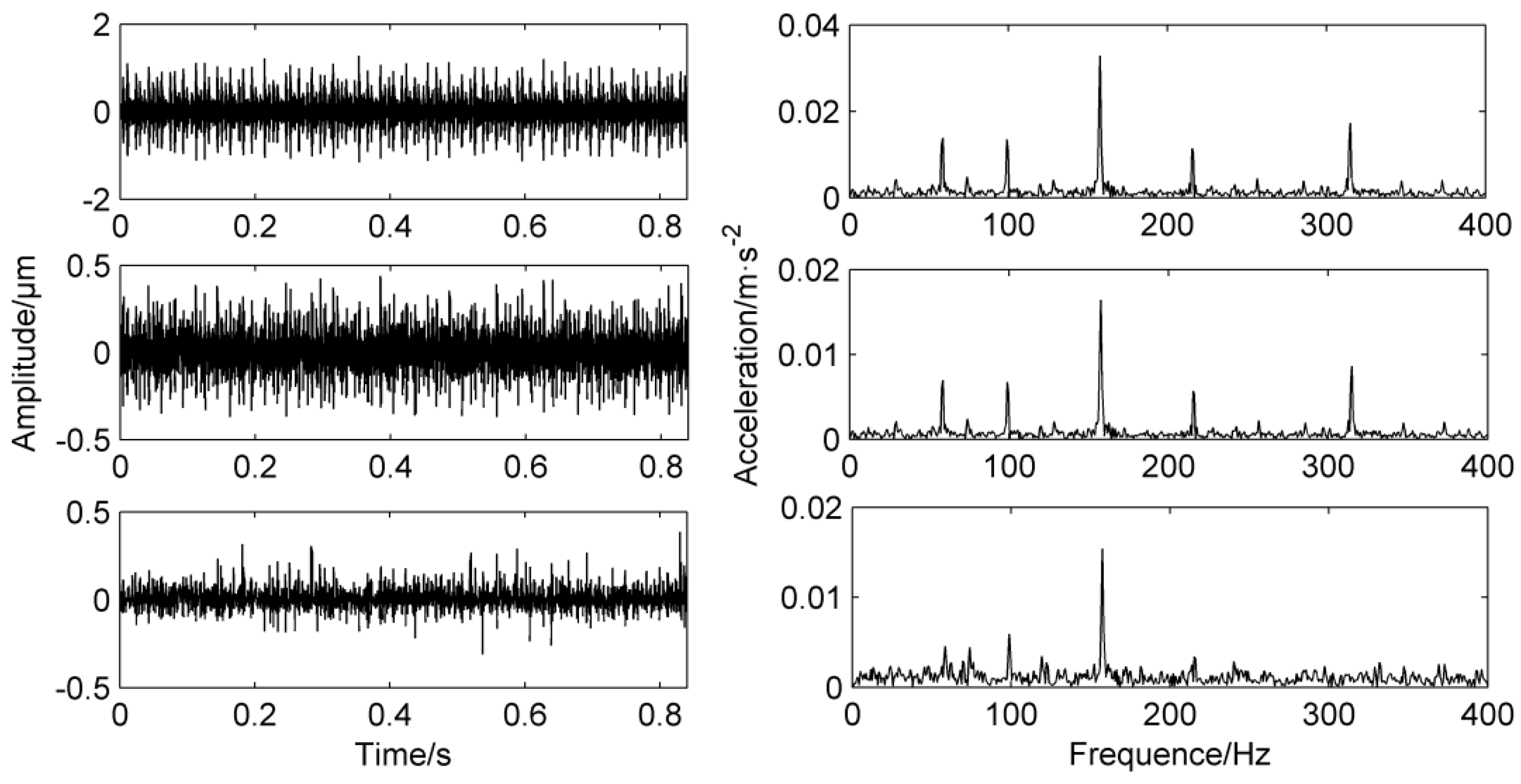 Entropy 20 00387 g013 550