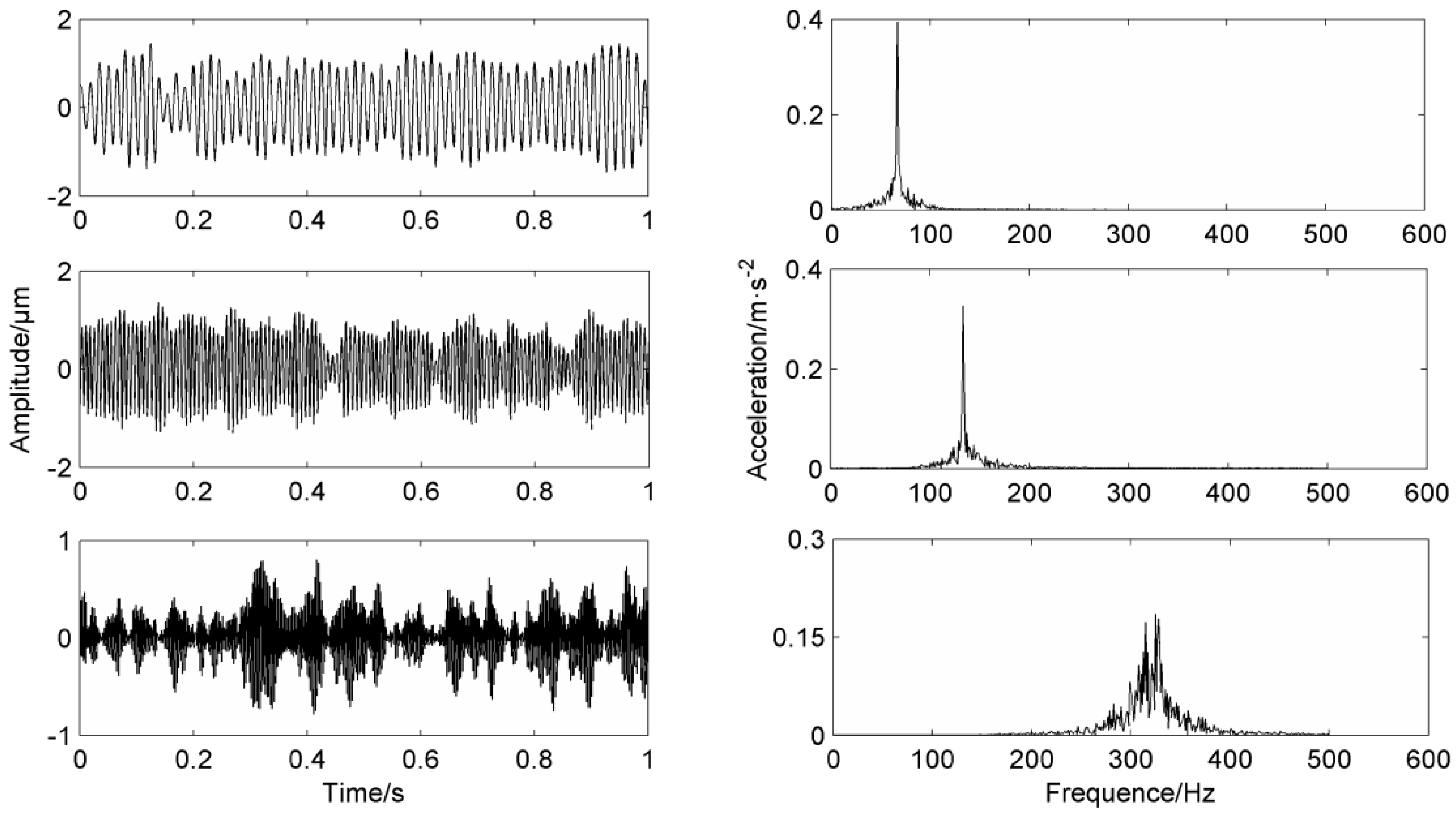 Entropy 20 00387 g015 550