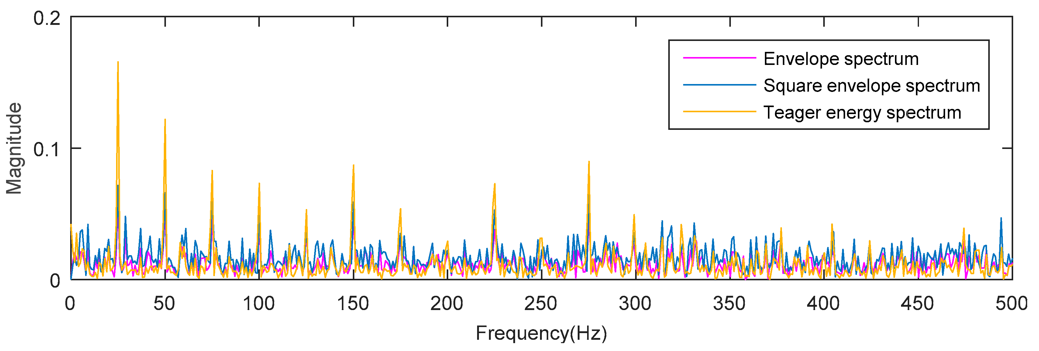 Entropy 20 00388 g002 550