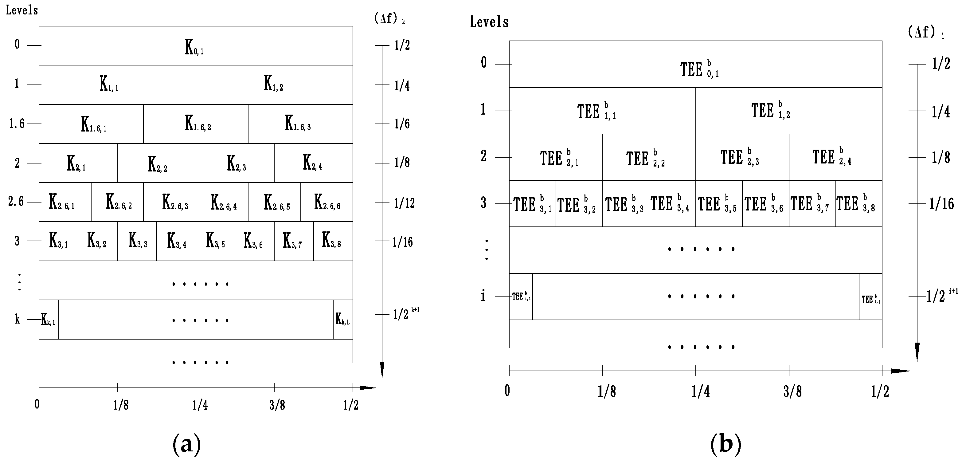 Entropy 20 00388 g004 550