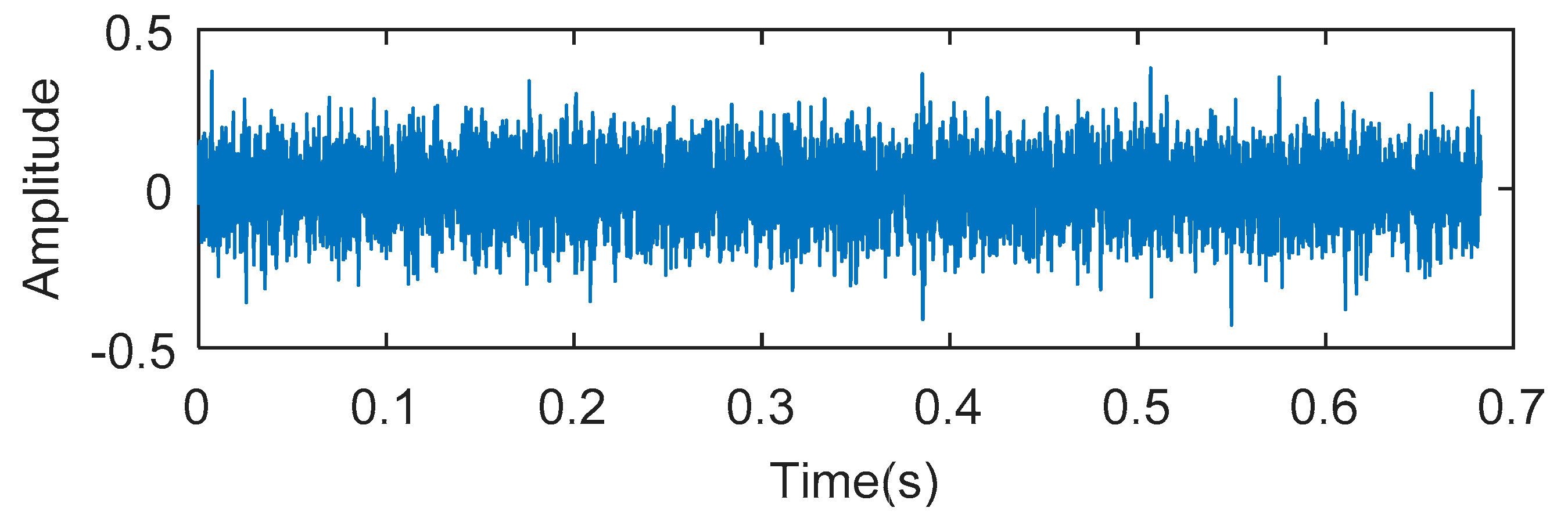 Entropy 20 00388 g012 550