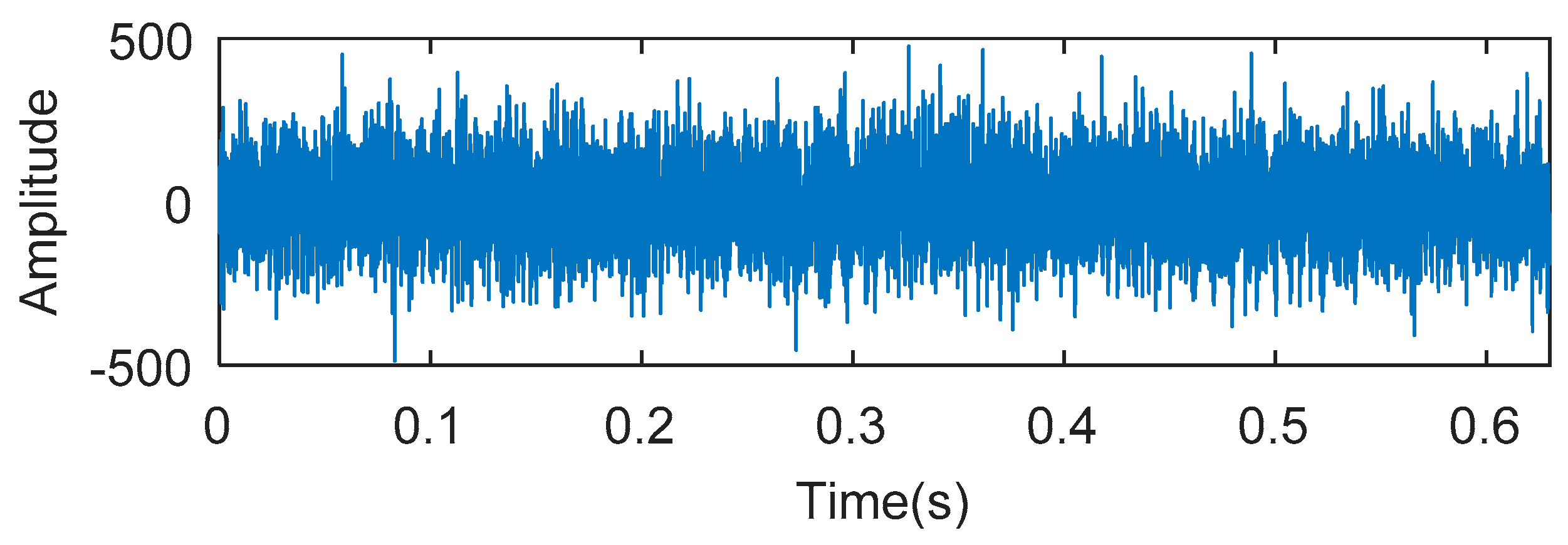 Entropy 20 00388 g018 550