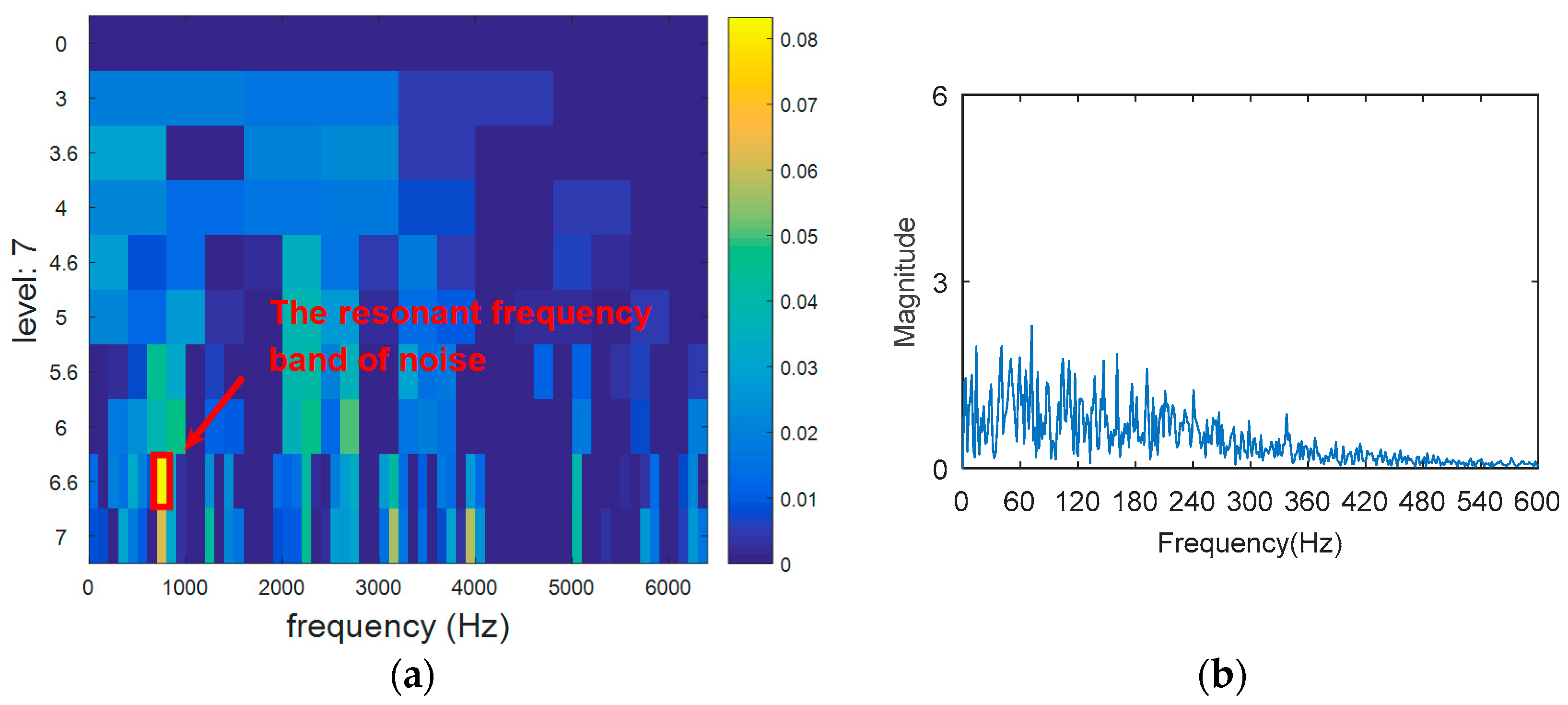 Entropy 20 00388 g019 550