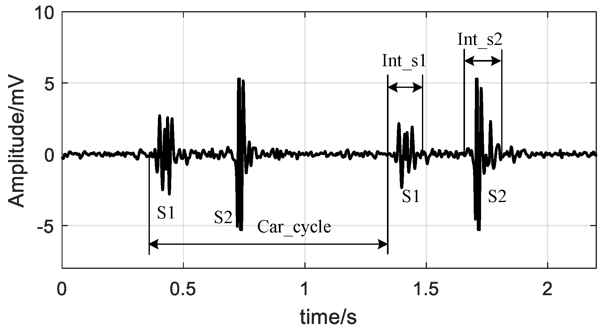 Entropy 20 00389 g003