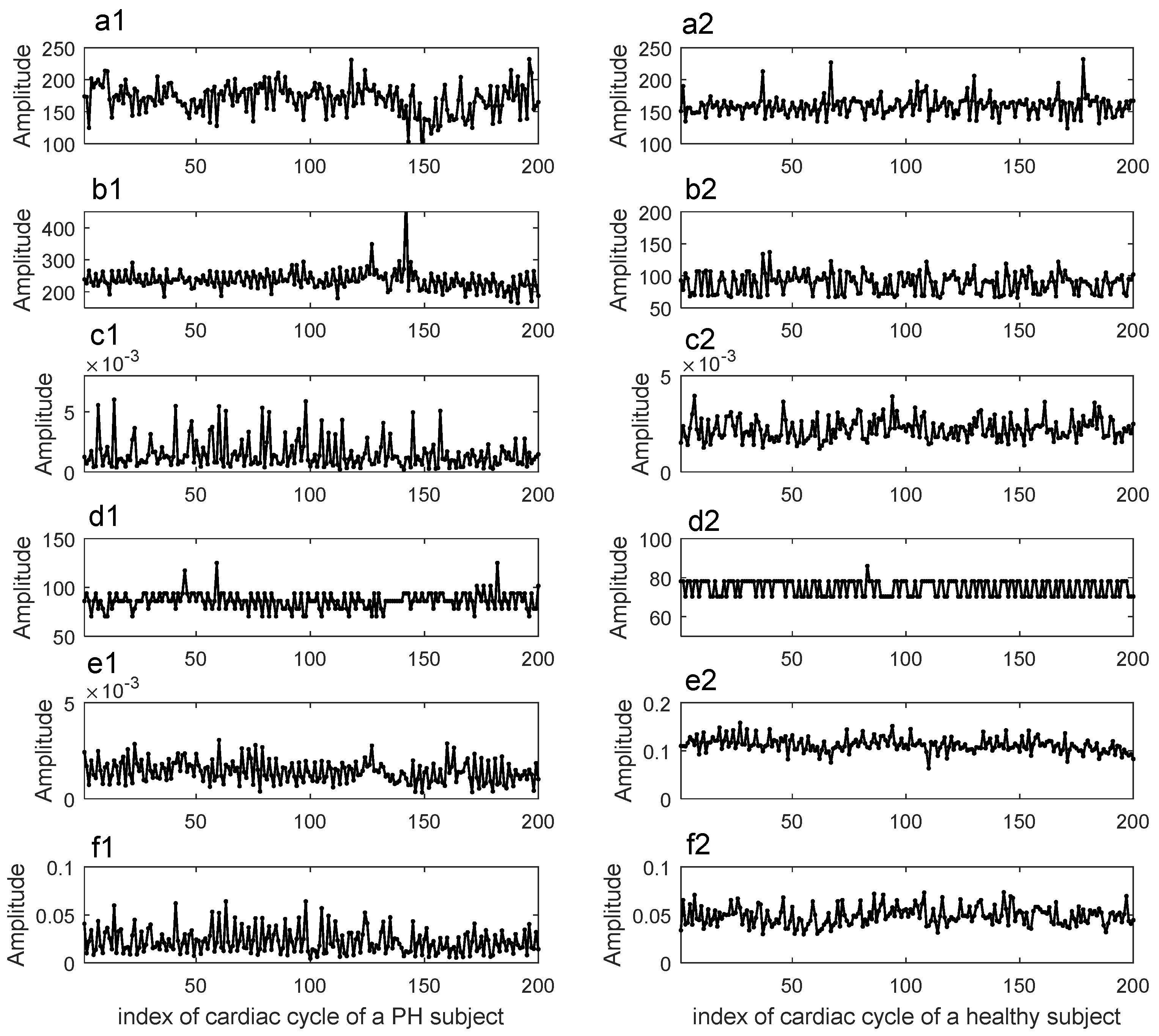 Entropy 20 00389 g005