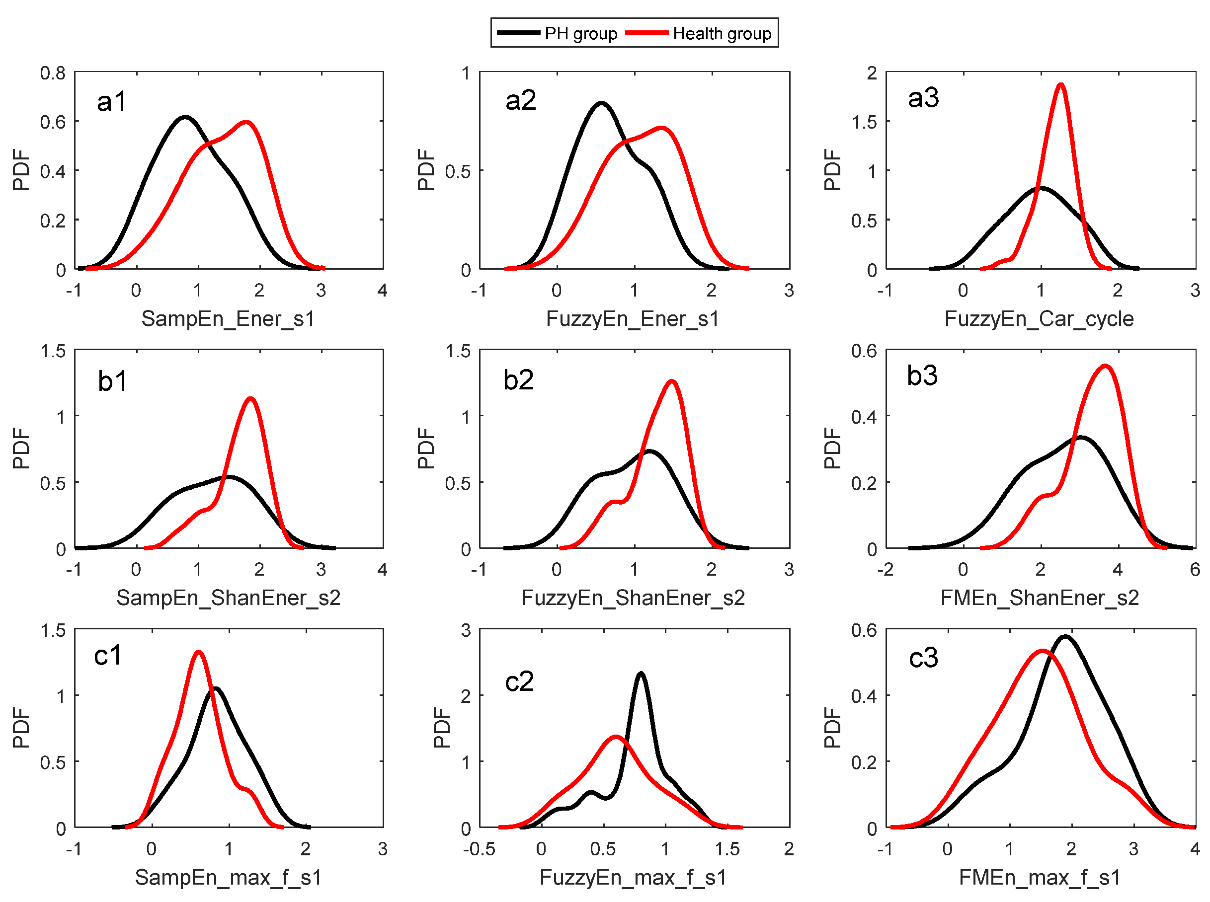 Entropy 20 00389 g006