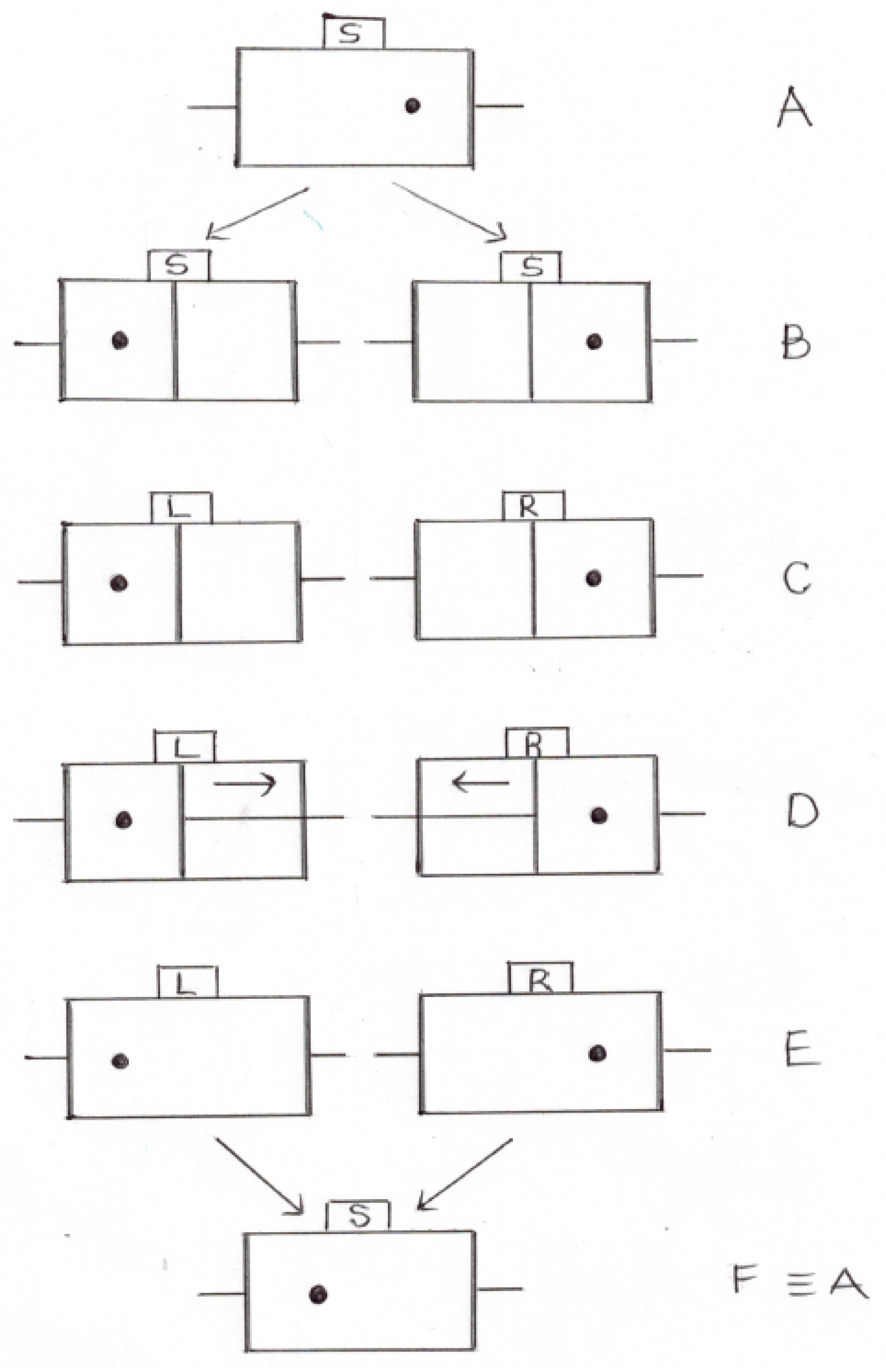 Entropy 20 00391 g001 550