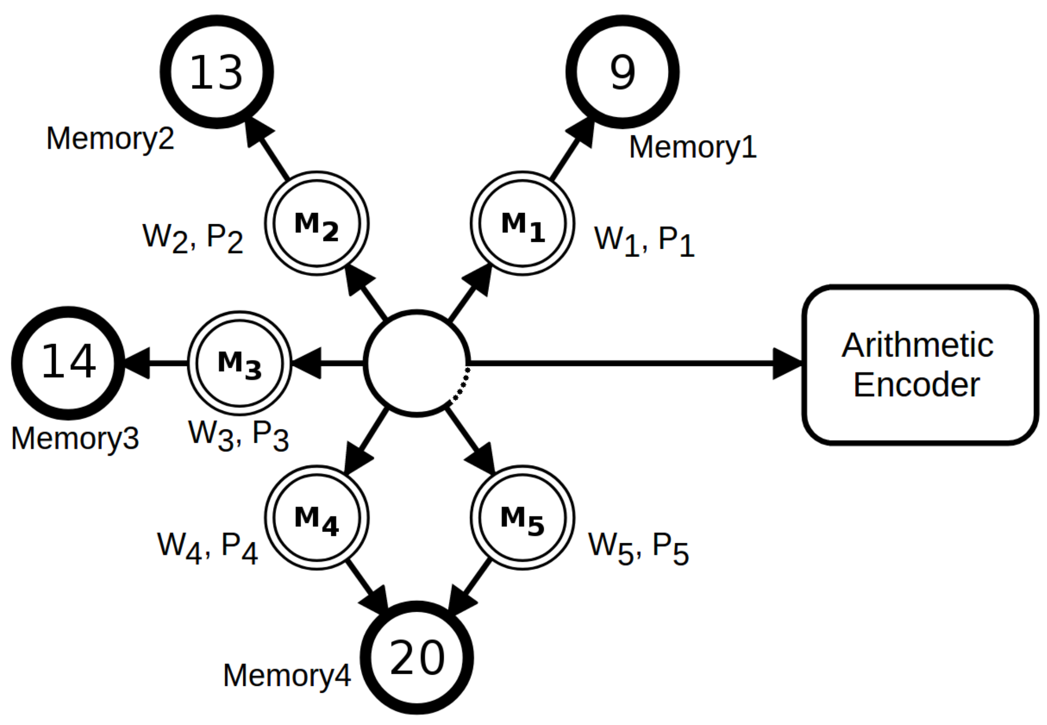 Entropy 20 00393 g001 Entropy 20 00393 g001