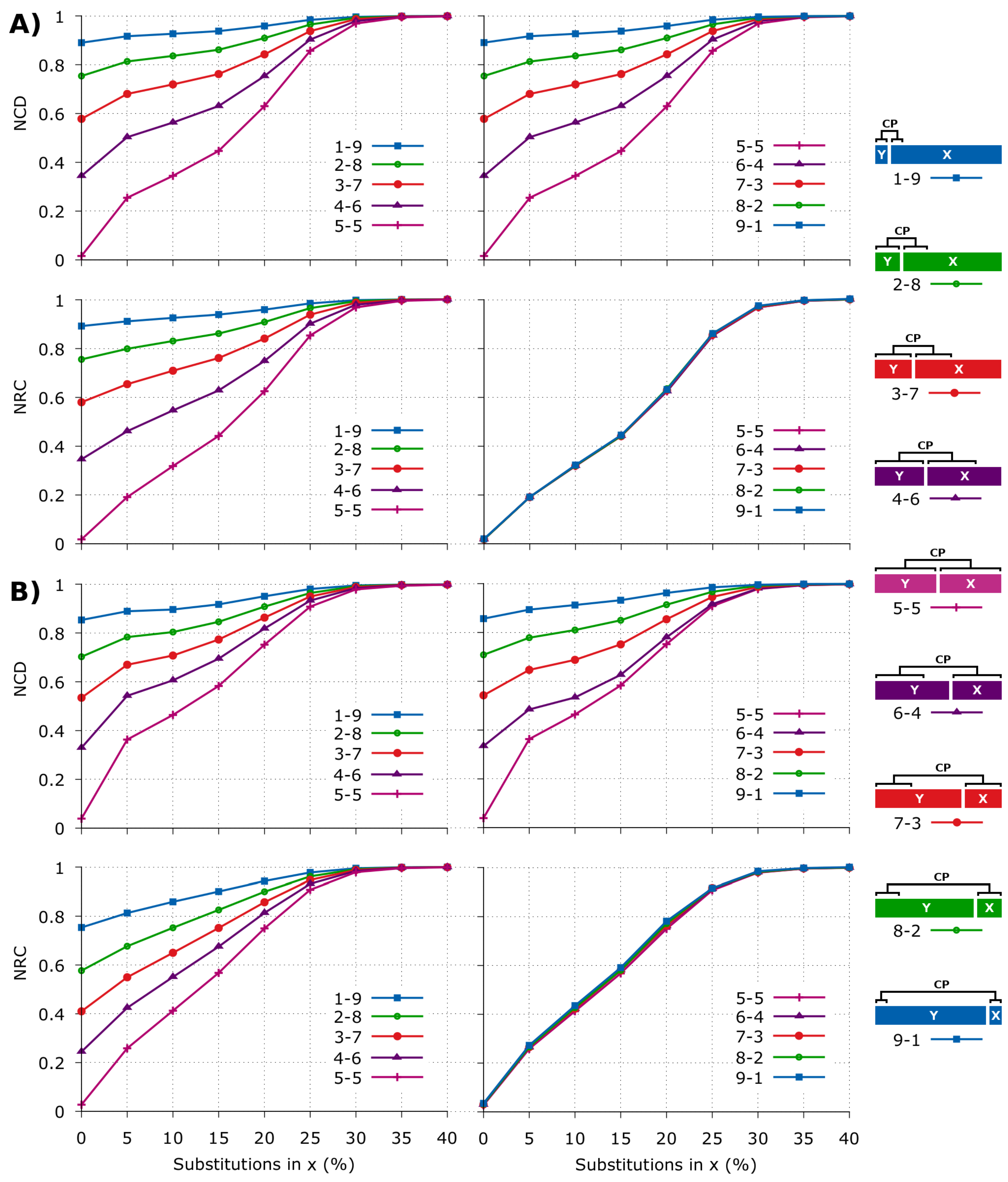 Entropy 20 00393 g002 Entropy 20 00393 g002