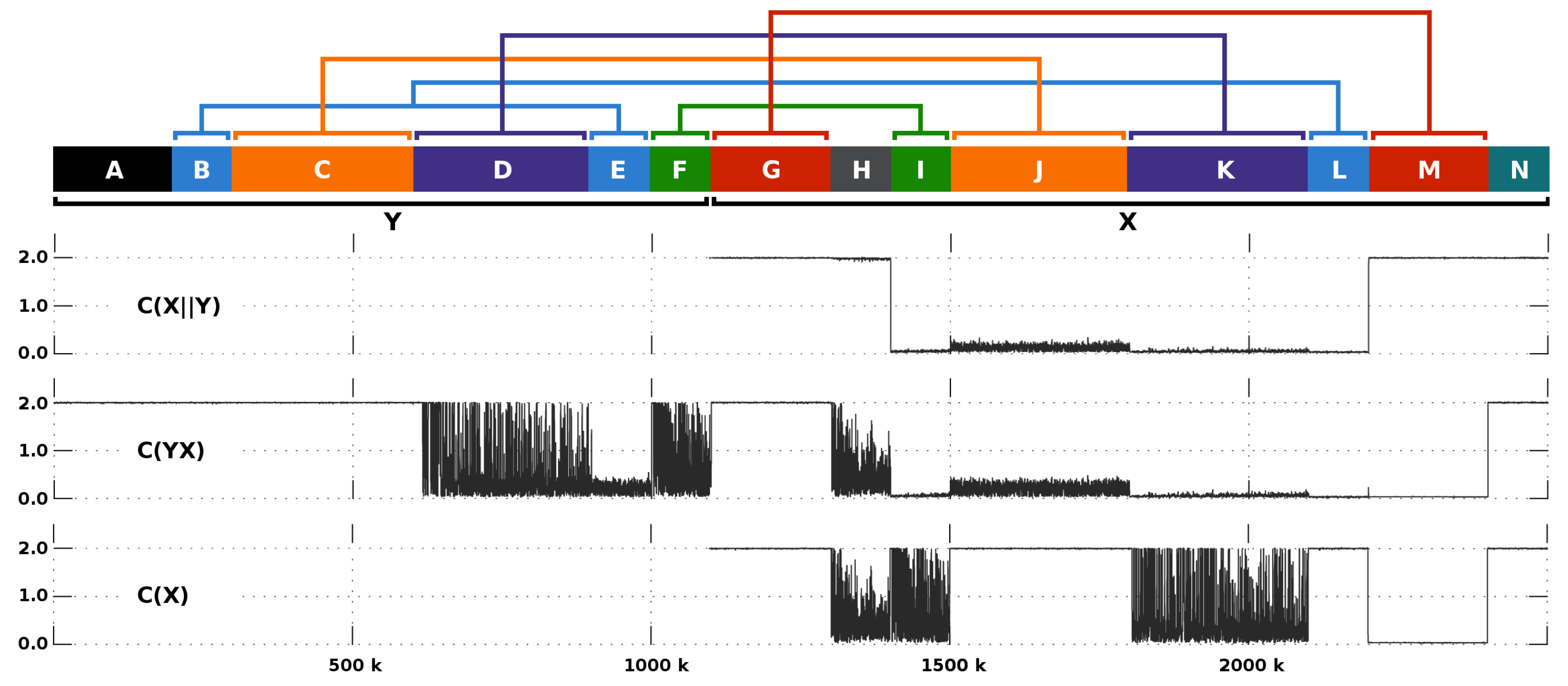 Entropy 20 00393 g003 Entropy 20 00393 g003