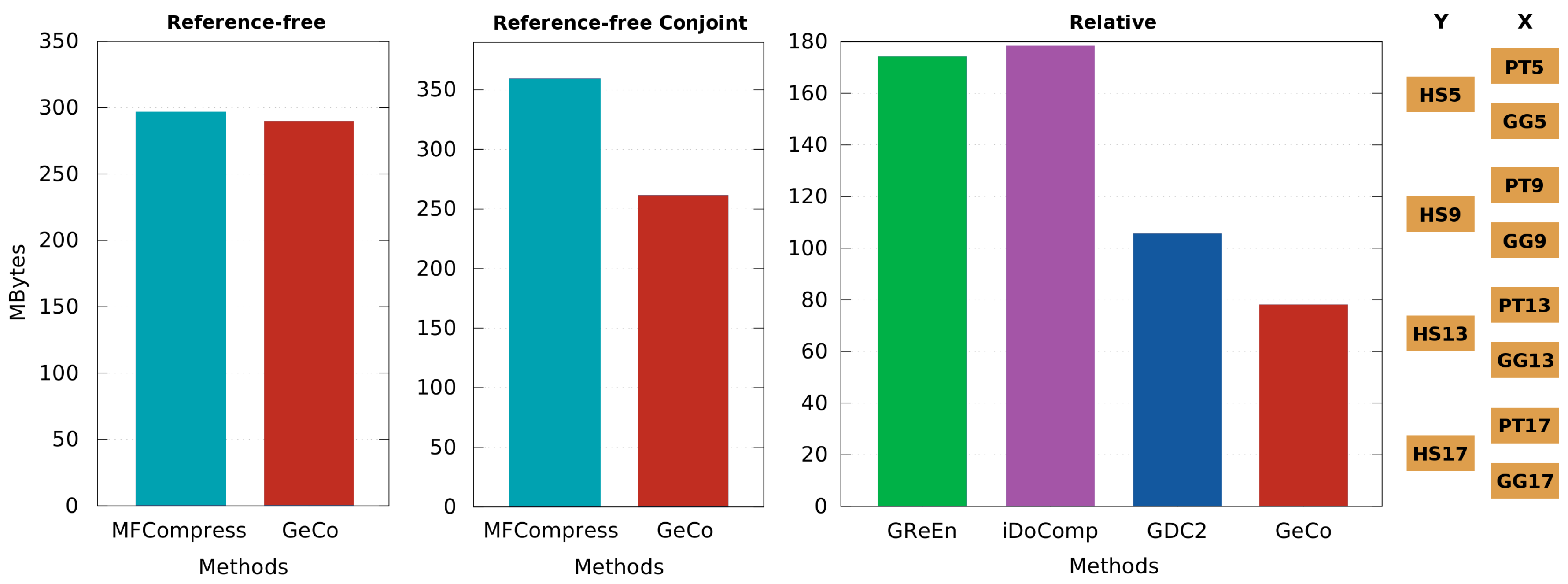 Entropy 20 00393 g004 Entropy 20 00393 g004