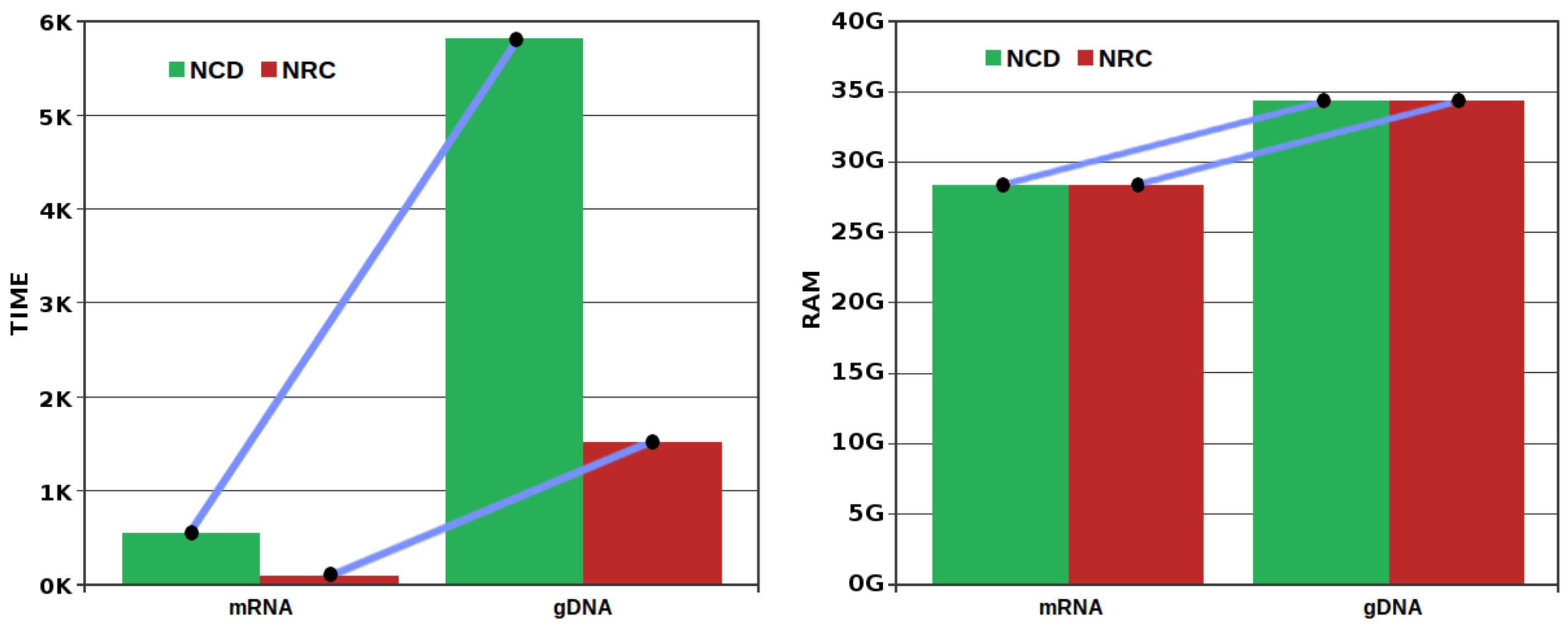 Entropy 20 00393 g007 Entropy 20 00393 g007