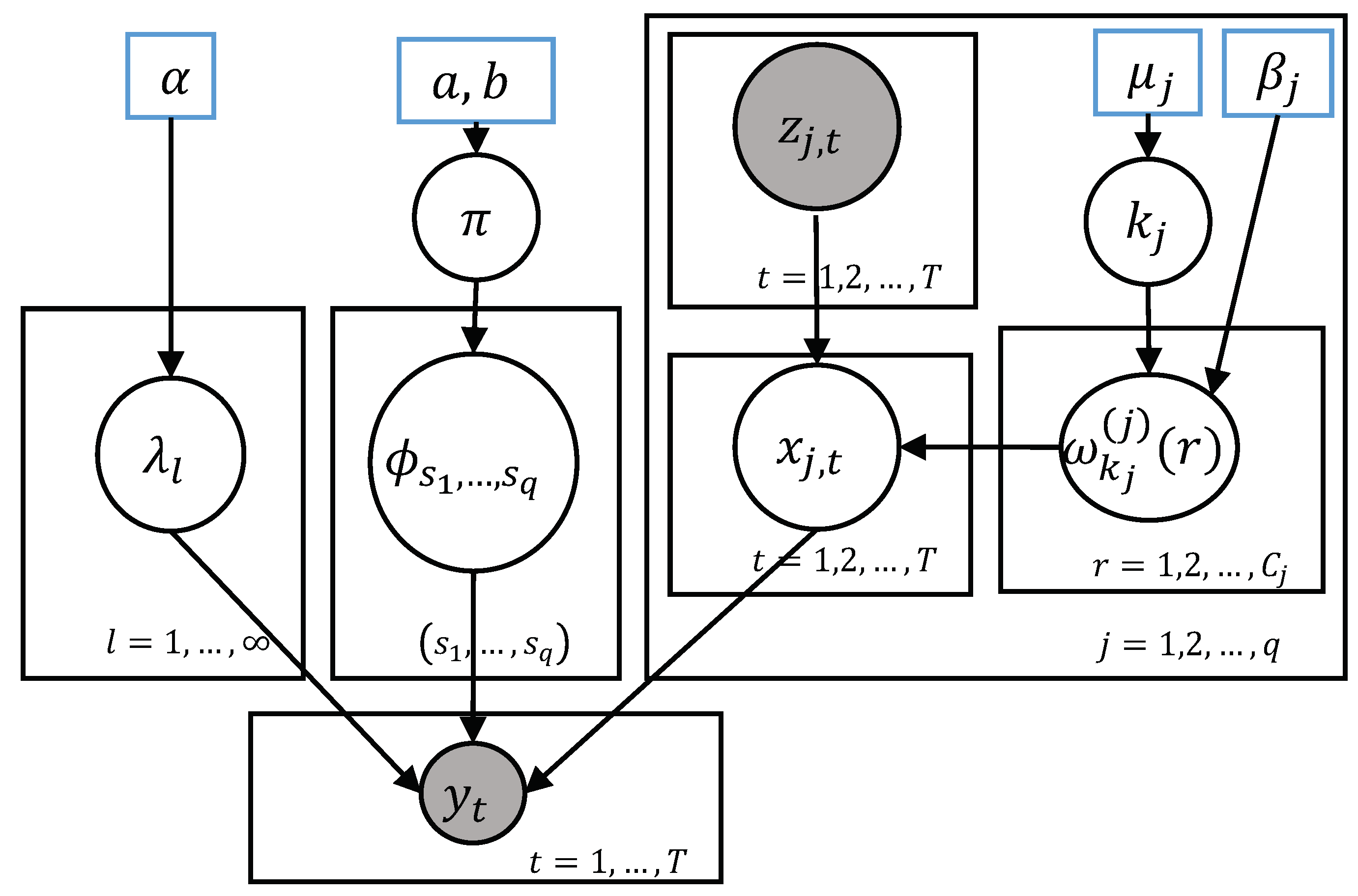 Entropy 20 00396 g001