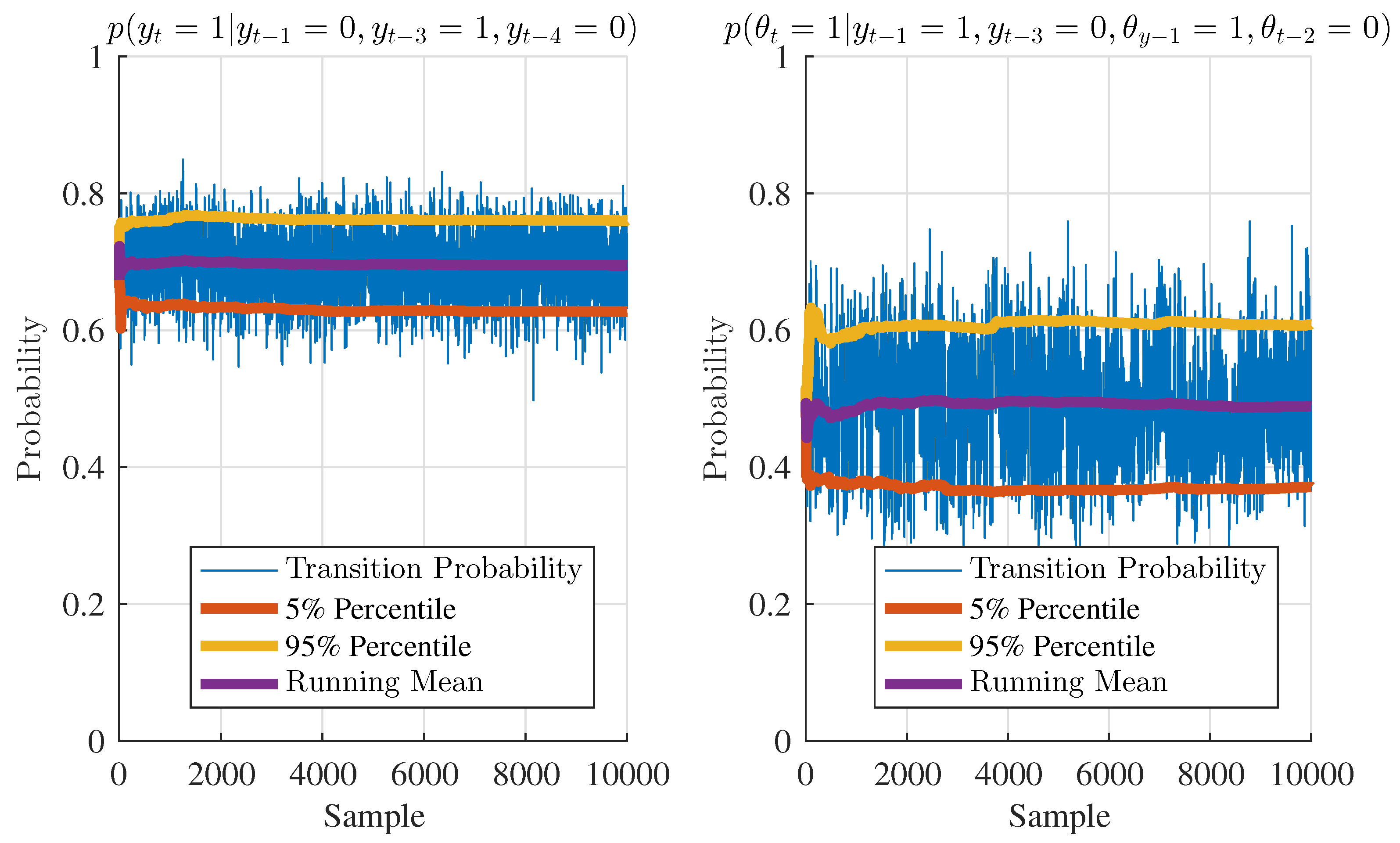 Entropy 20 00396 g004