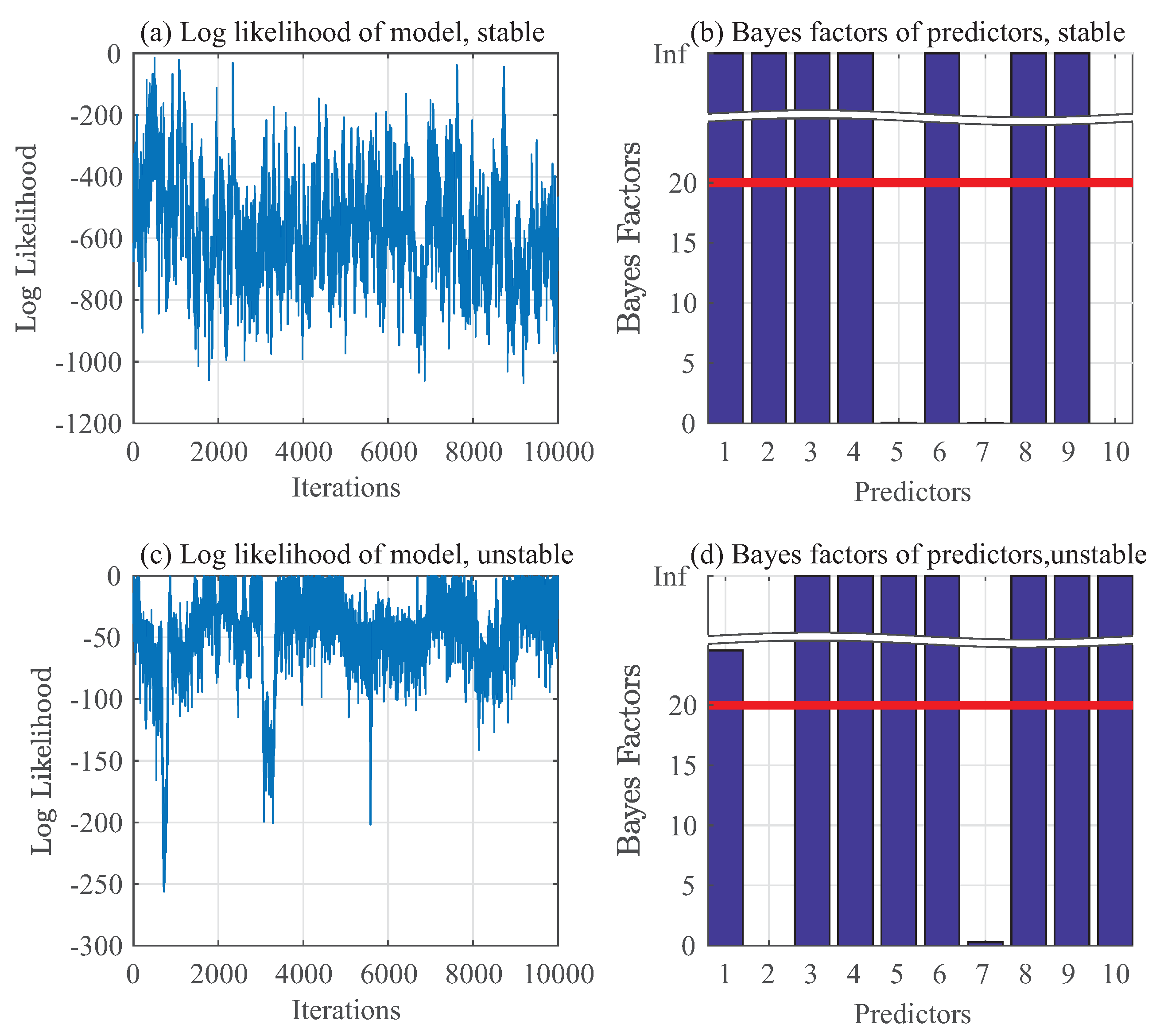 Entropy 20 00396 g006