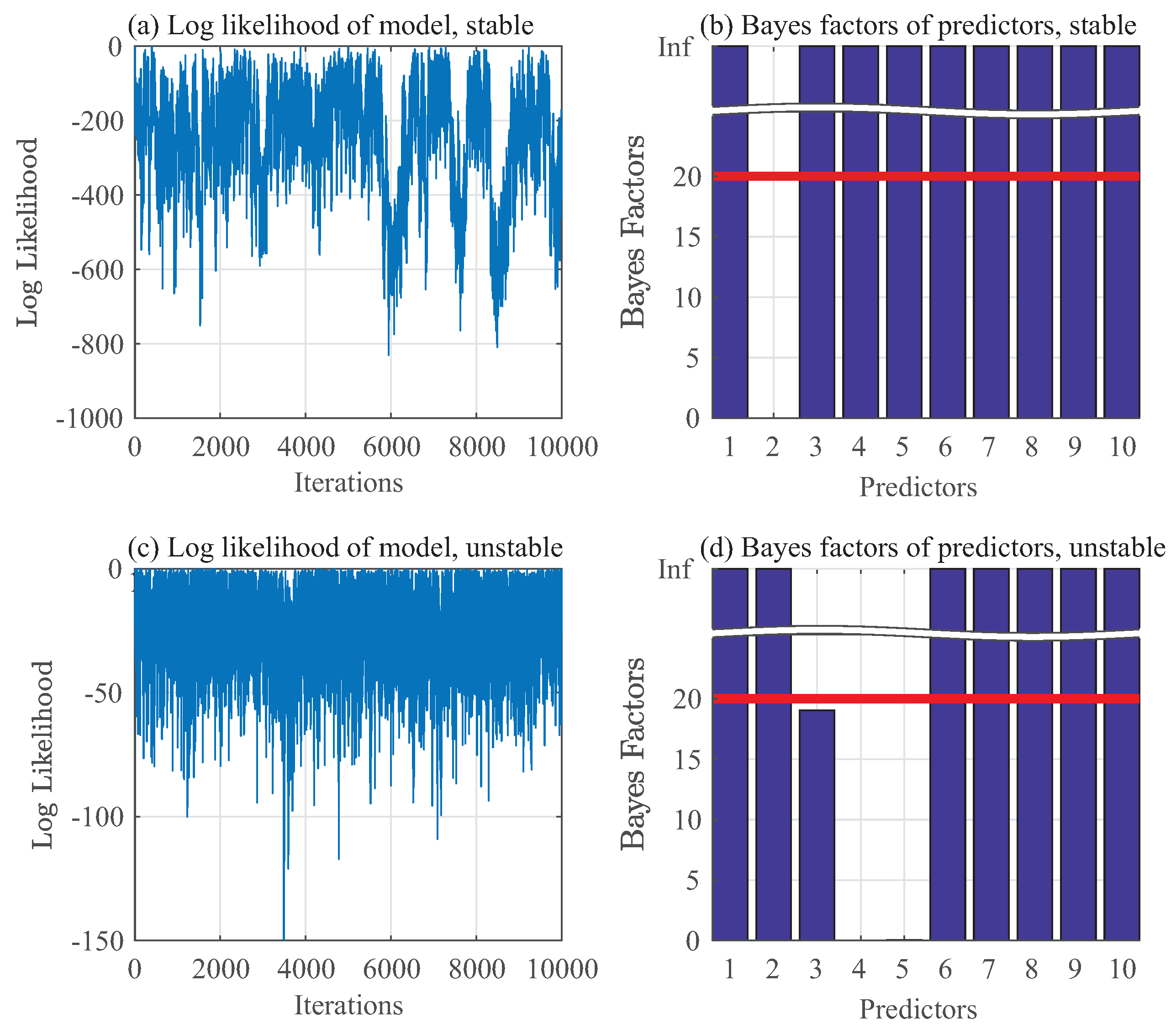 Entropy 20 00396 g007