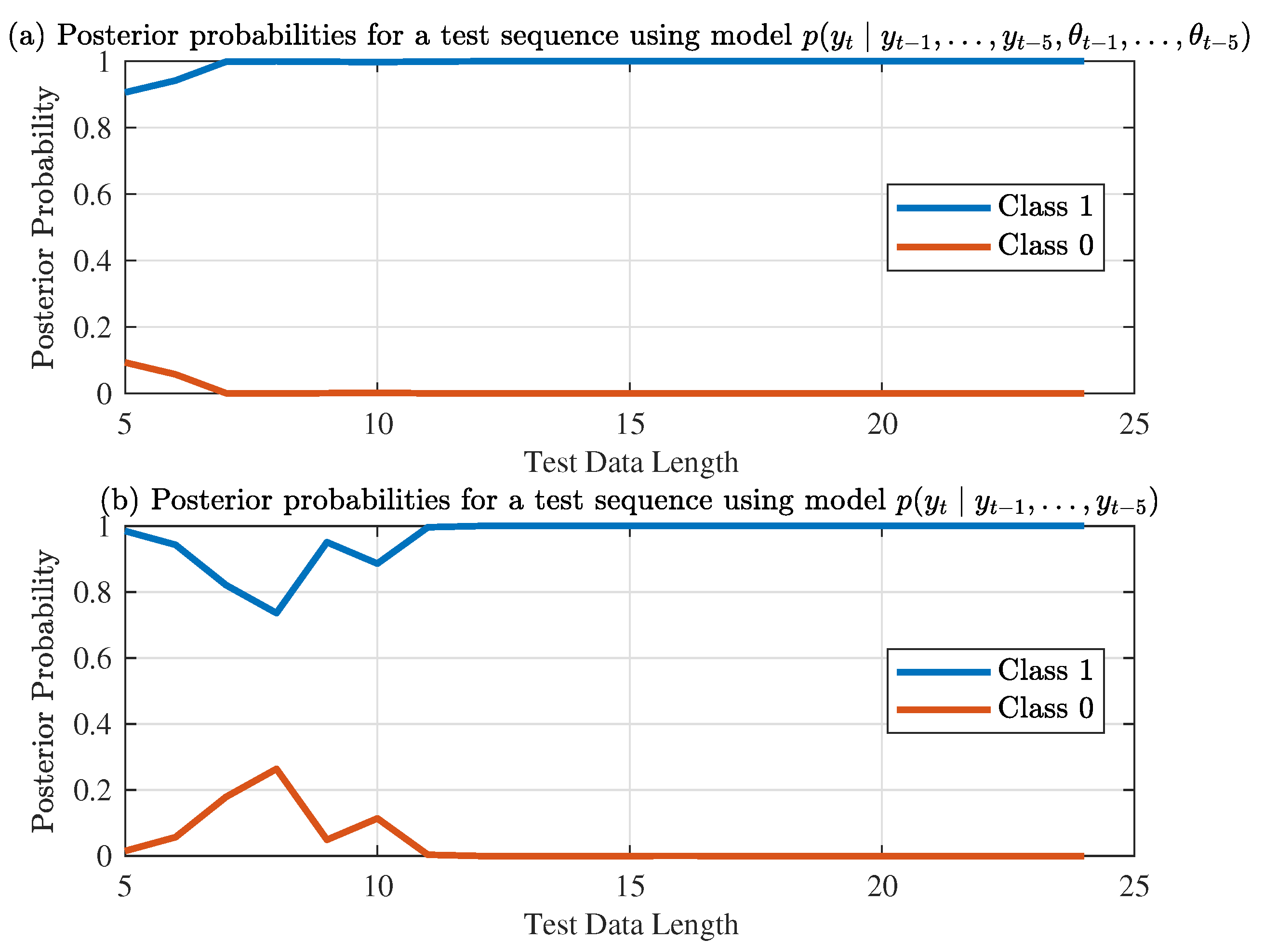 Entropy 20 00396 g009