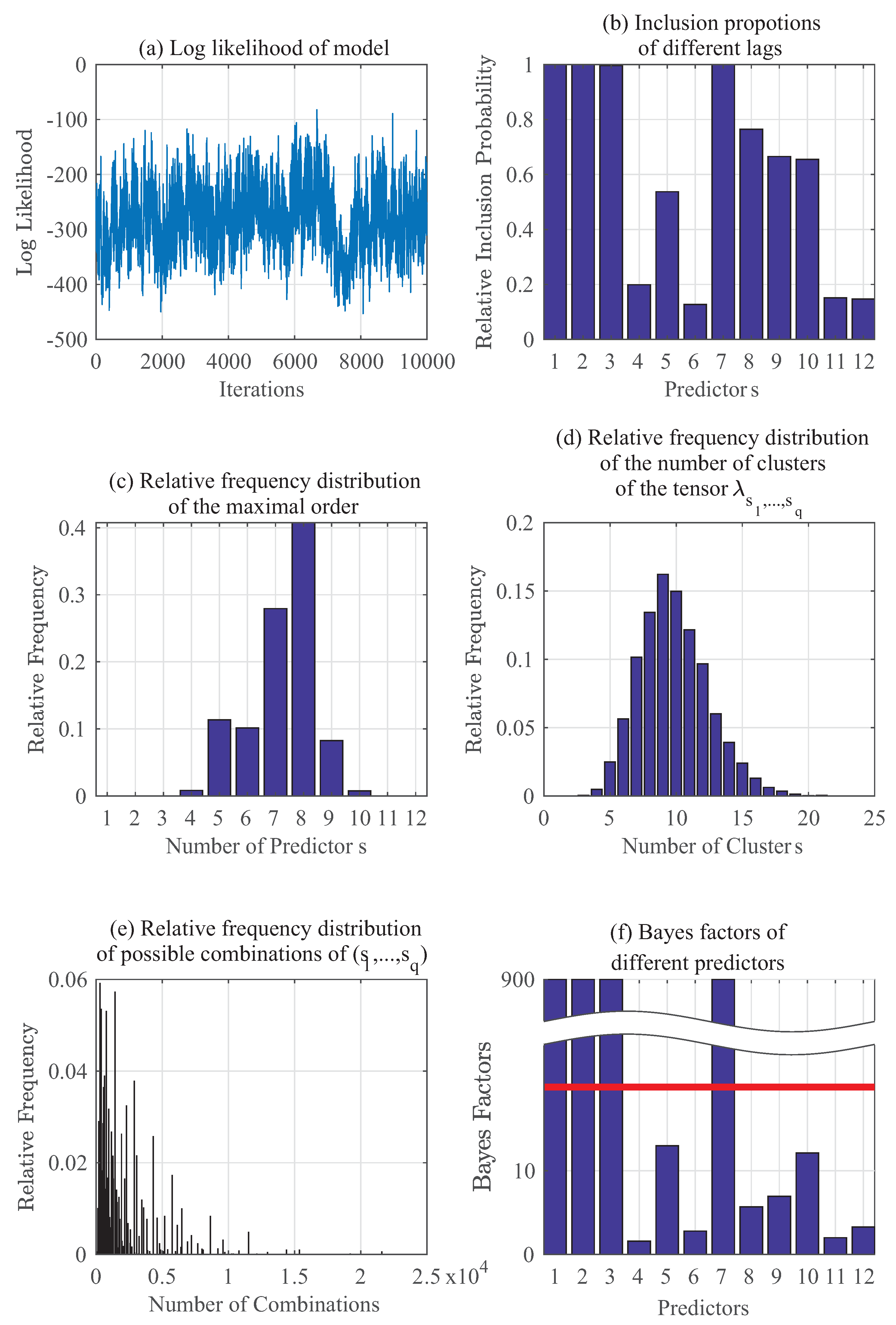 Entropy 20 00396 g011