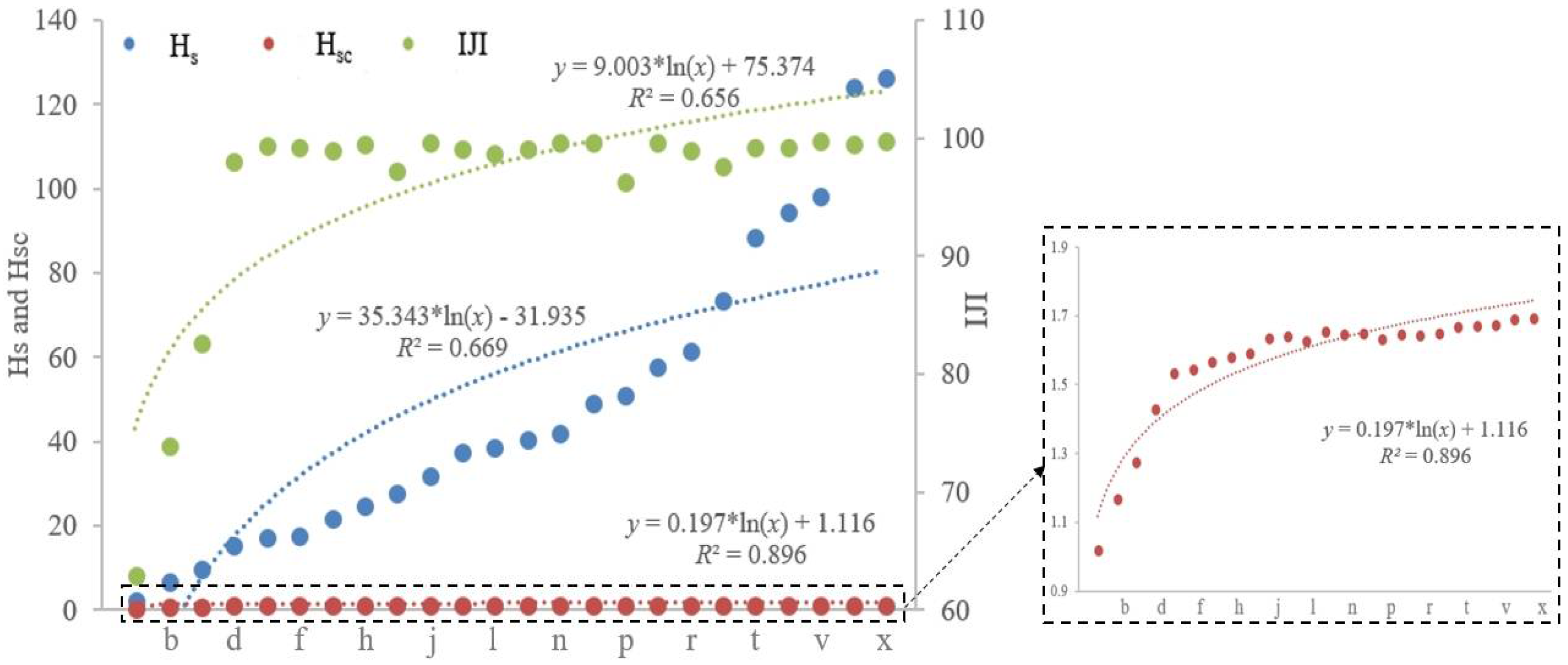 Entropy 20 00398 g004
