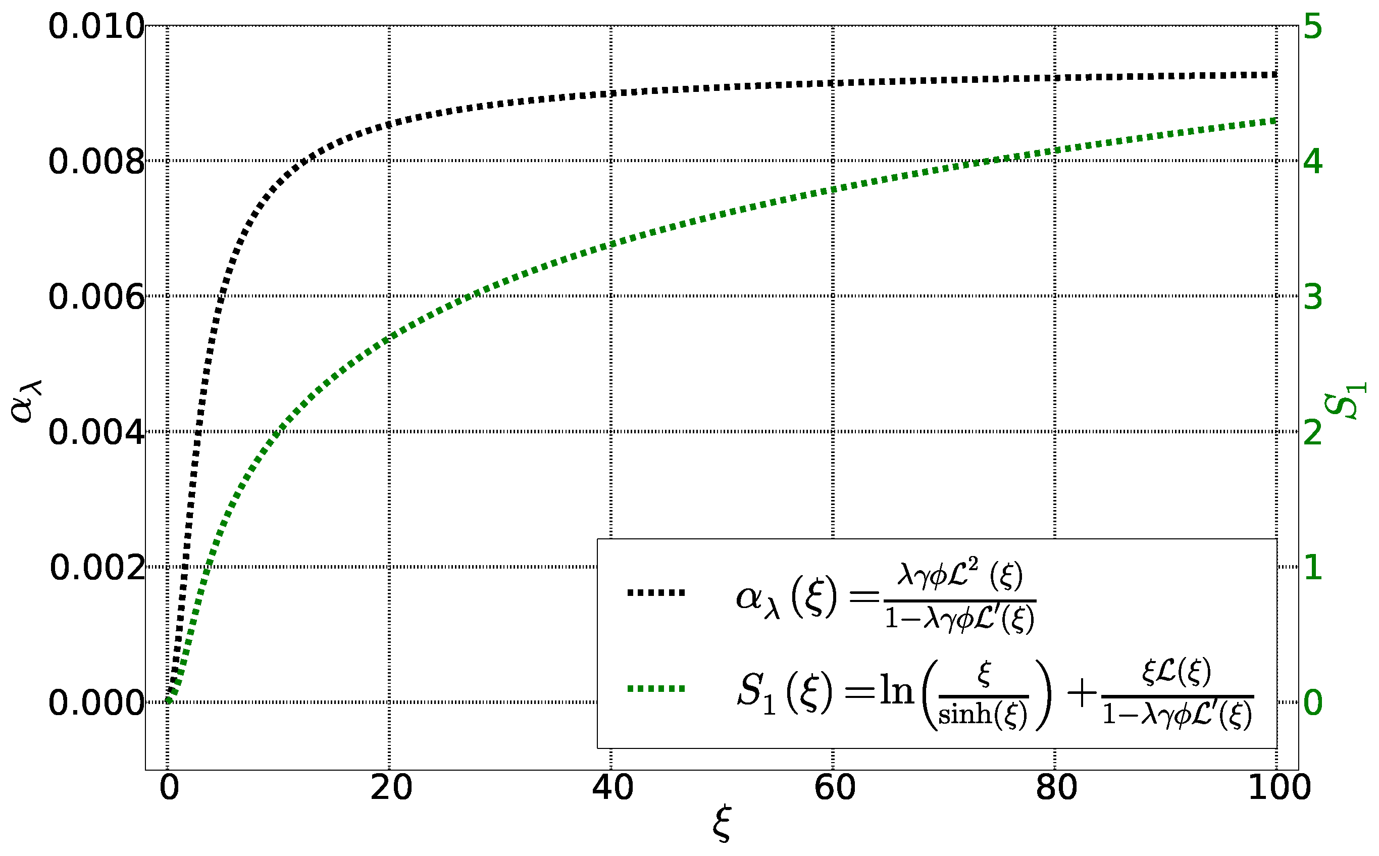 Entropy 20 00405 g003